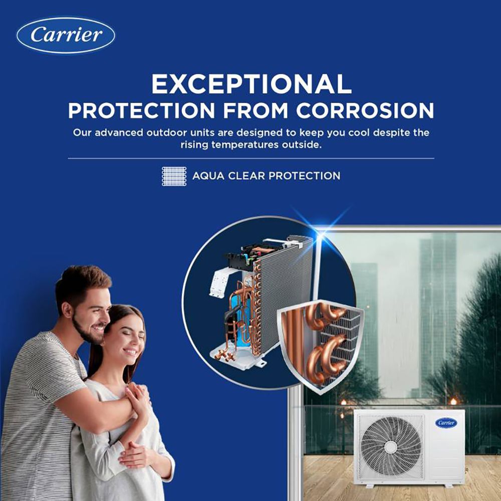 Carrier Ester Neo Plus Exi 6 in 1 Convertible 1 Ton 3 Star Inverter Split AC with Auto Cleanser (Copper Condenser, CAI12ER3R34F0)_13