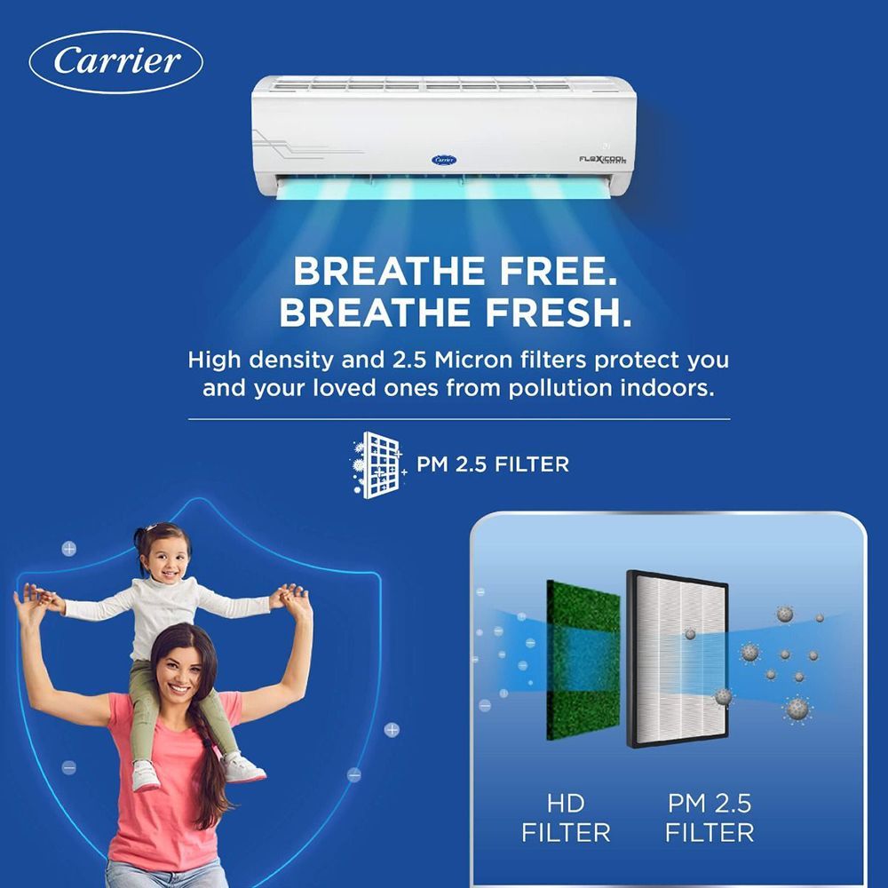 Carrier Ester Neo Exi 6 in 1 Convertible 2 Ton 3 Star Inverter Split AC with Auto Cleanser (Copper Condenser, CAI24ES3R32F0)_14
