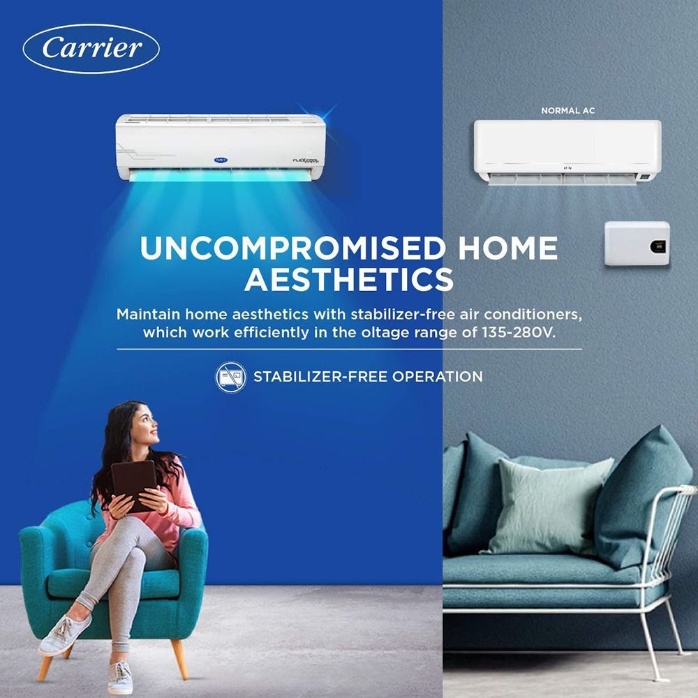 Carrier Ester Neo Exi 6 in 1 Convertible 2 Ton 3 Star Inverter Split AC with Auto Cleanser (Copper Condenser, CAI24ES3R32F0)_16