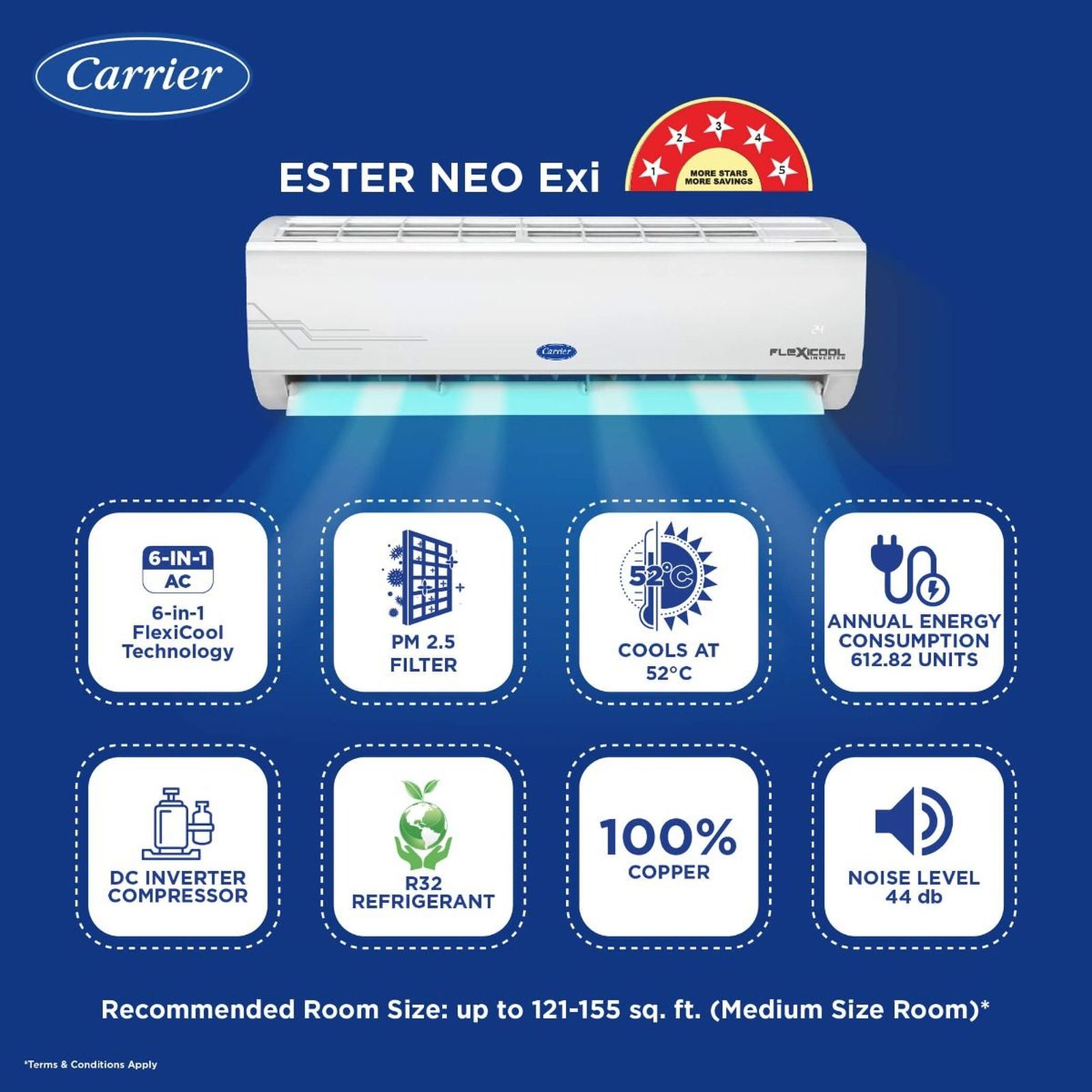 Carrier Ester Neo Exi 6 in 1 Convertible 1 Ton 5 Star Inverter Split AC with Auto Cleanser (Copper Condenser, CAI12ES5R34F0)_9