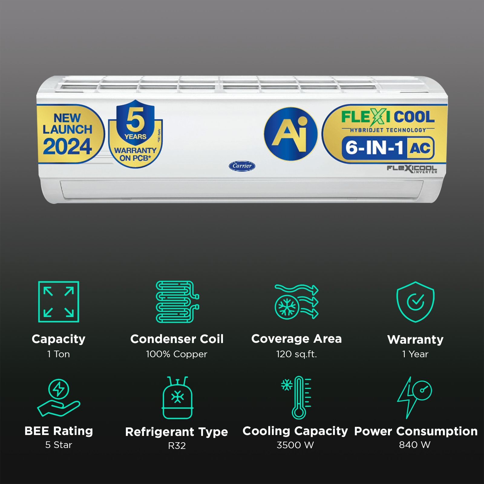 Carrier Ester Neo Exi 6 in 1 Convertible 1 Ton 5 Star Inverter Split AC with Auto Cleanser (Copper Condenser, CAI12ES5R34F0)_2