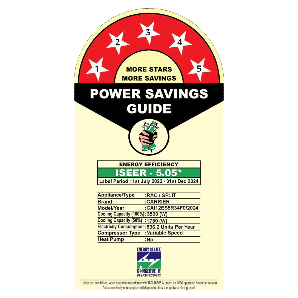 Carrier Ester Neo Exi 6 in 1 Convertible 1 Ton 5 Star Inverter Split AC with Auto Cleanser (Copper Condenser, CAI12ES5R34F0)_3