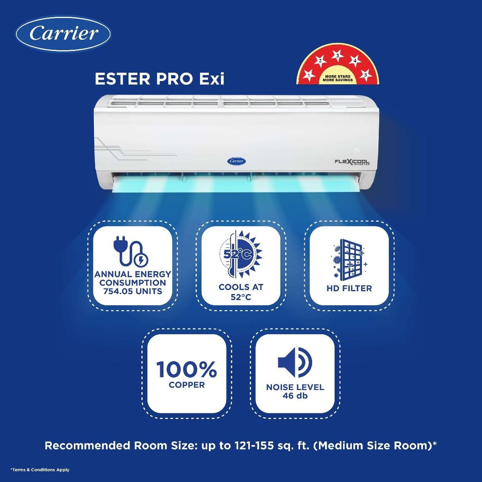 Carrier Ester Pro Exi 6 in 1 Convertible 1.5 Ton 5 Star Inverter Split AC with Auto Cleanser (Copper Condenser, CAI18ES5R34F1)_10