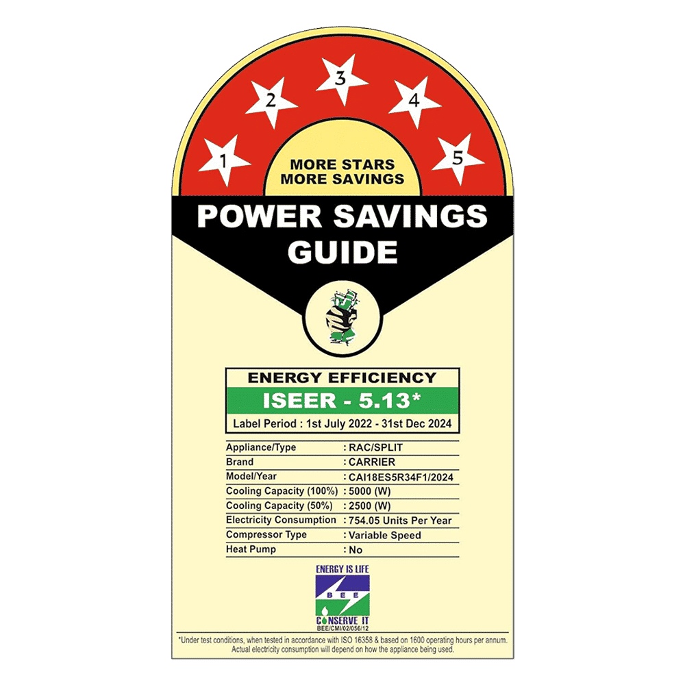 Carrier Ester Pro Exi 6 in 1 Convertible 1.5 Ton 5 Star Inverter Split AC with Auto Cleanser (Copper Condenser, CAI18ES5R34F1)_2