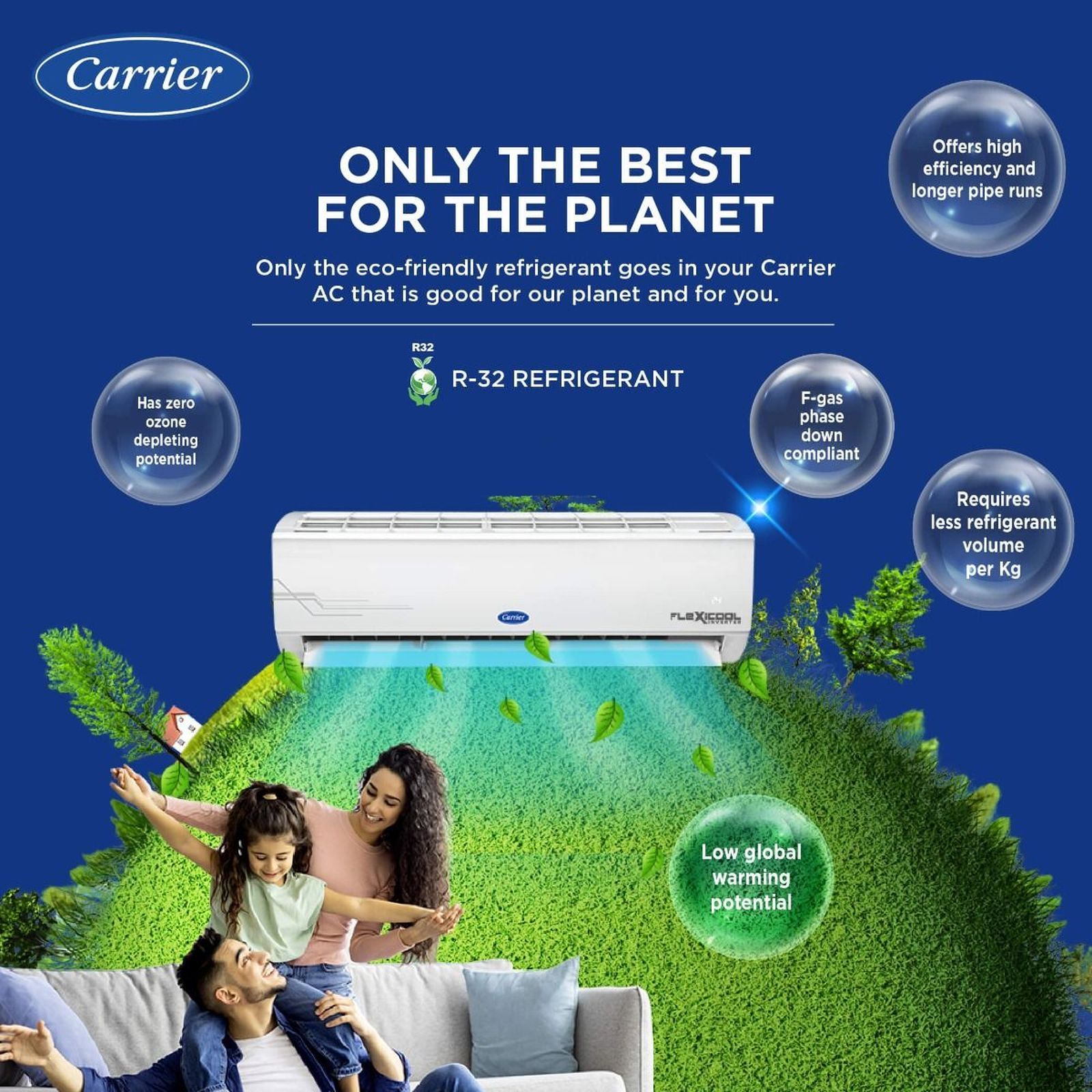 Carrier Ester Neo Exi 6 in 1 Convertible 2 Ton 5 Star Inverter Split AC with Auto Cleanser (Copper Condenser, CAI24ES5R34F0)_6