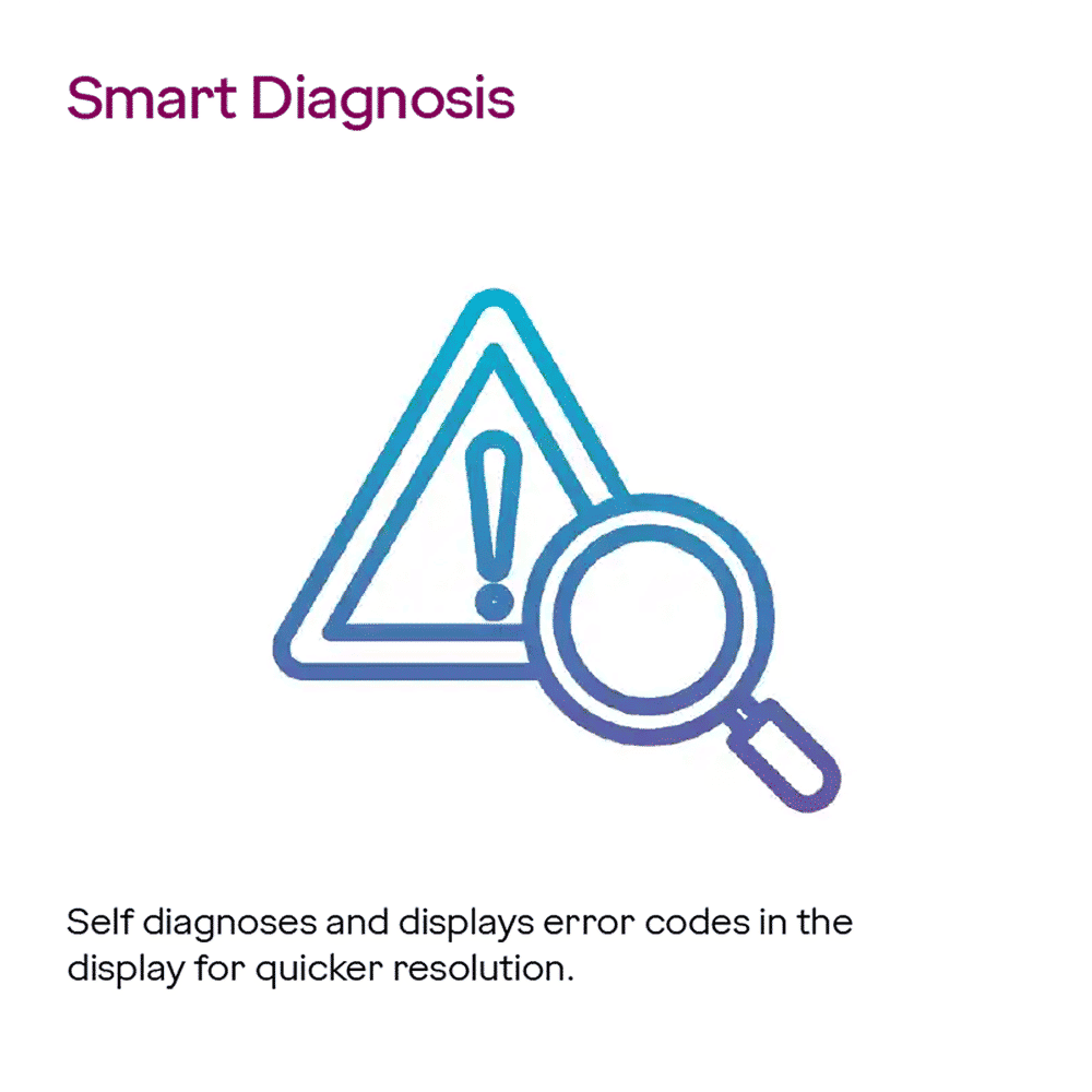 Godrej 1.5 Ton 3 Star Inverter Window AC (Copper Condenser, Anti Dust Filter, WIC 18UTC3 WWA) Godrej 1.5 Ton 3 Star Inverter Window AC (Copper Condenser, Anti Dust Filter, WIC 18UTC3 WWA)_17