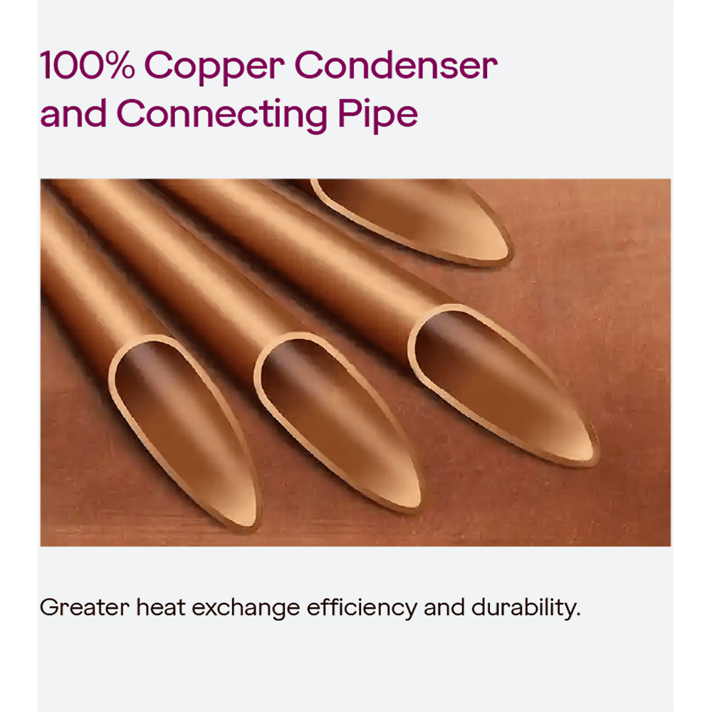 Godrej 1.5 Ton 3 Star Inverter Window AC (Copper Condenser, Anti Dust Filter, WIC 18UTC3 WWA) Godrej 1.5 Ton 3 Star Inverter Window AC (Copper Condenser, Anti Dust Filter, WIC 18UTC3 WWA)_10