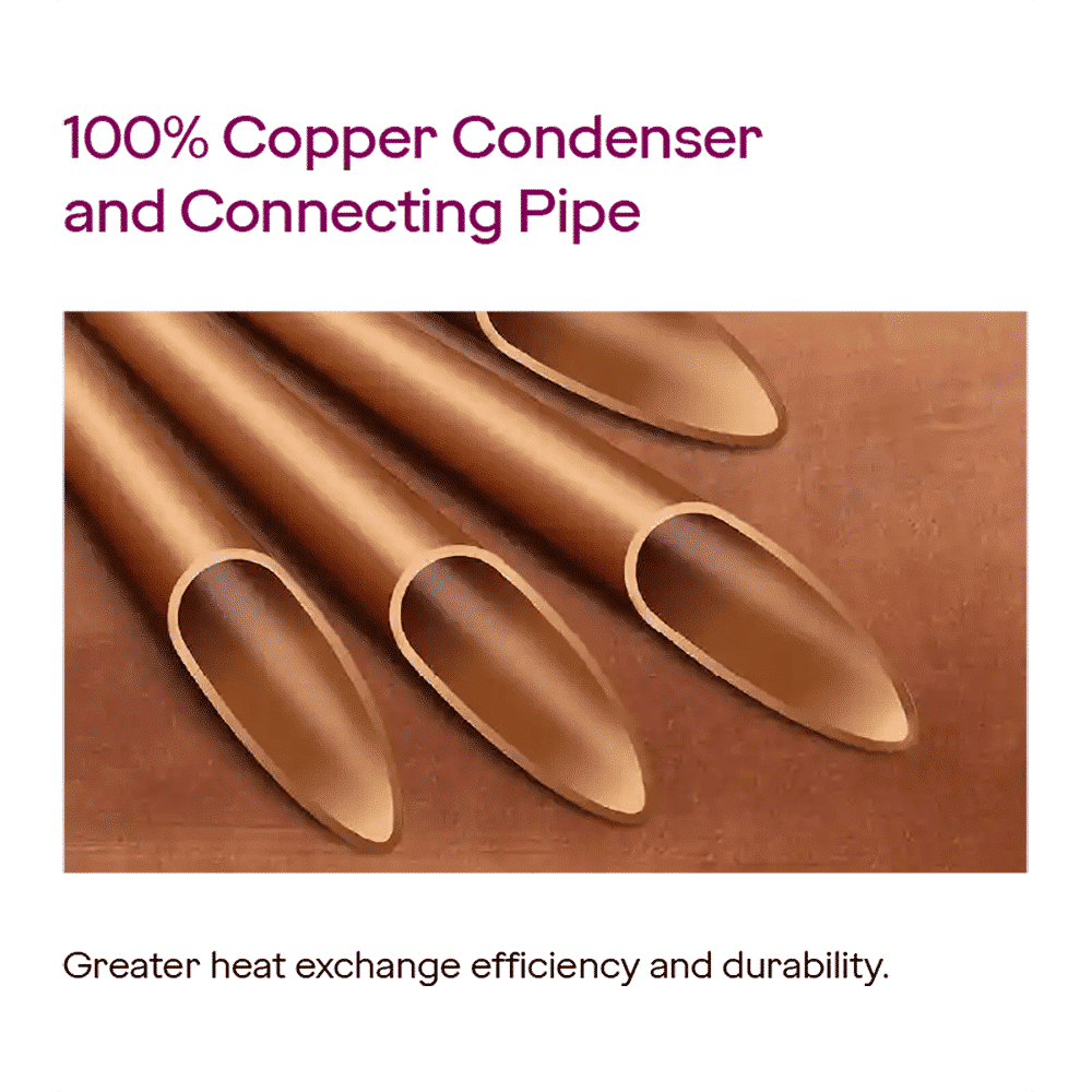 Godrej 1.5 Ton 5 Star Inverter Window AC (Copper Condenser, Anti Dust Filter, WIC 18UTC5-WWA) Godrej 1.5 Ton 5 Star Inverter Window AC (Copper Condenser, Anti Dust Filter, WIC 18UTC5-WWA)_16