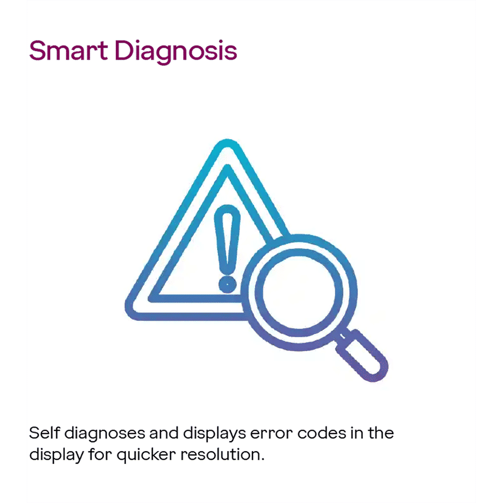 Godrej 1.5 Ton 5 Star Inverter Window AC (Copper Condenser, Anti Dust Filter, WIC 18UTC5-WWA) Godrej 1.5 Ton 5 Star Inverter Window AC (Copper Condenser, Anti Dust Filter, WIC 18UTC5-WWA)_19