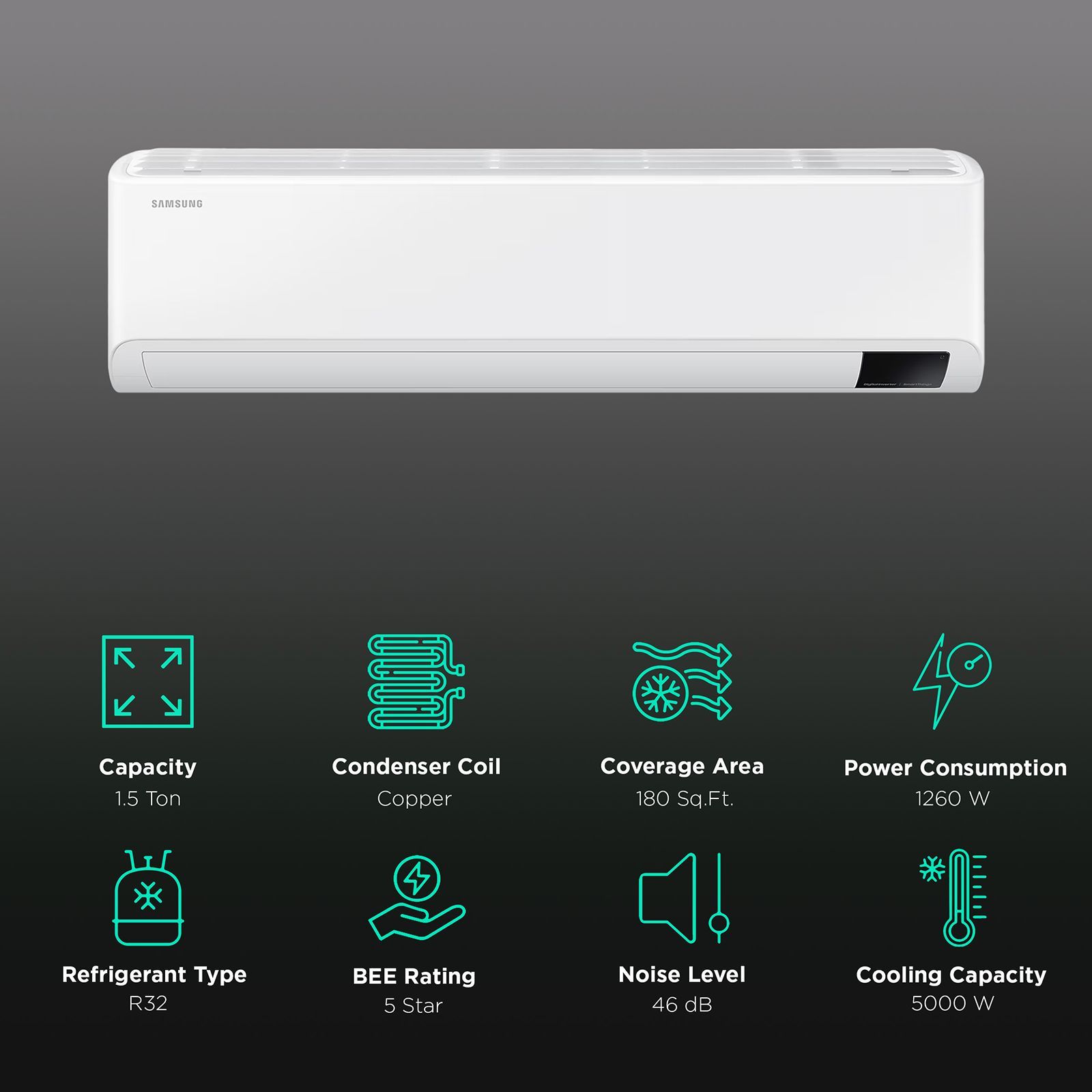 SAMSUNG 5 in 1 Convertible 1.5 Ton 5 Star Inverter Split Smart AC with AI Auto Cooling ( Copper Condenser, AR18CY5YAWK)_2