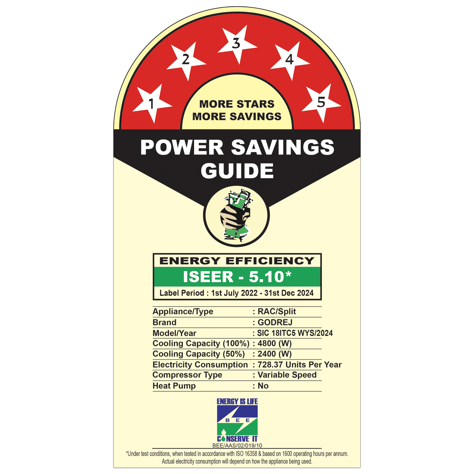 Godrej I Series 5 in 1 Convertible 1.5 Ton 5 Star Inverter Split AC with Anti Dust Filter (Copper Condenser, SIC 18ITC5-WYS)_2