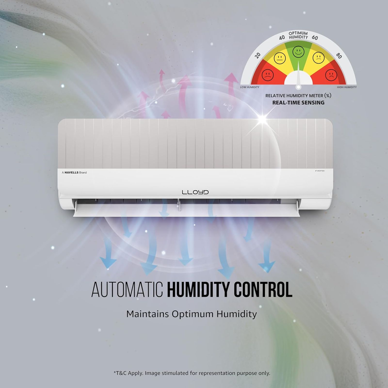 LLOYD Stylus 6 in 1 Convertible 1 Ton 5 Star Inverter Split Smart AC with Automatic Humidity Control (2024 Model, Copper Condenser, GLS12V5FOGSY)_11