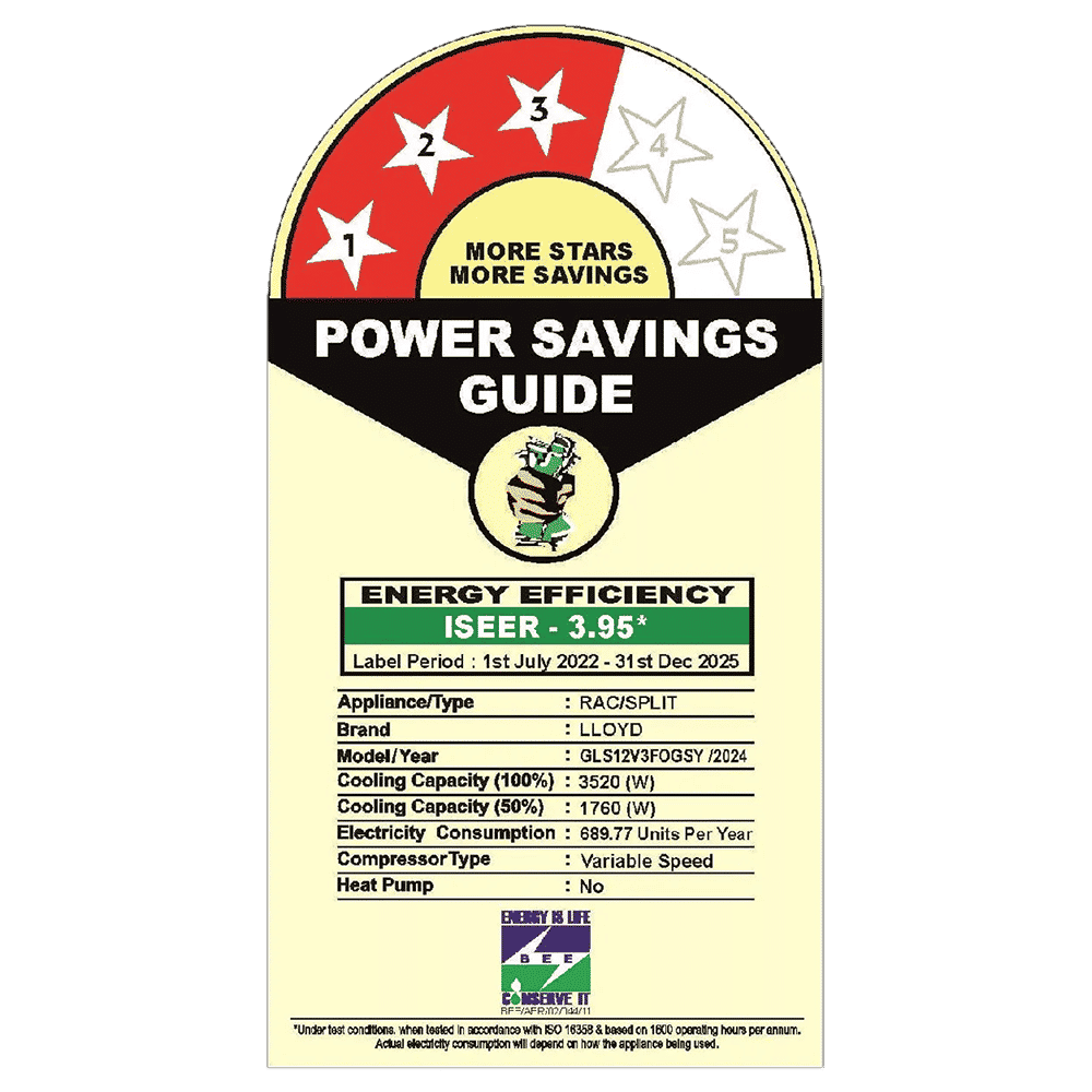 LLOYD Stylus 6 in 1 Convertible 1 Ton 3 Star Inverter Split Smart AC with Automatic Humidity Control (2024 Model, Copper Condenser, GLS12V3FOGSY)_3