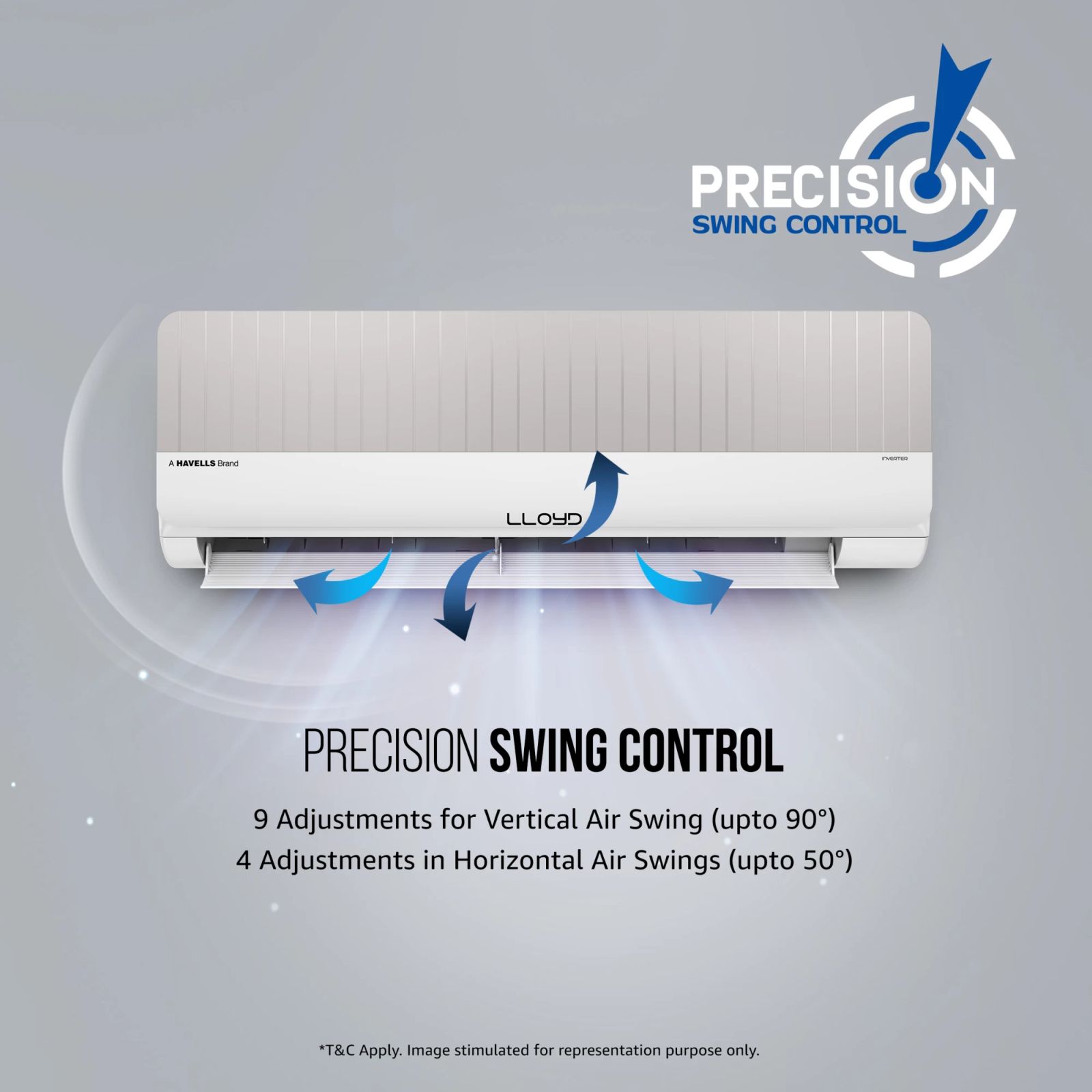 LLOYD Stylus 6 in 1 Convertible 1.5 Ton 3 Star Inverter Split Smart AC with Wi-Fi Supported (Copper Condenser, GLS18V3KOGSY)_12