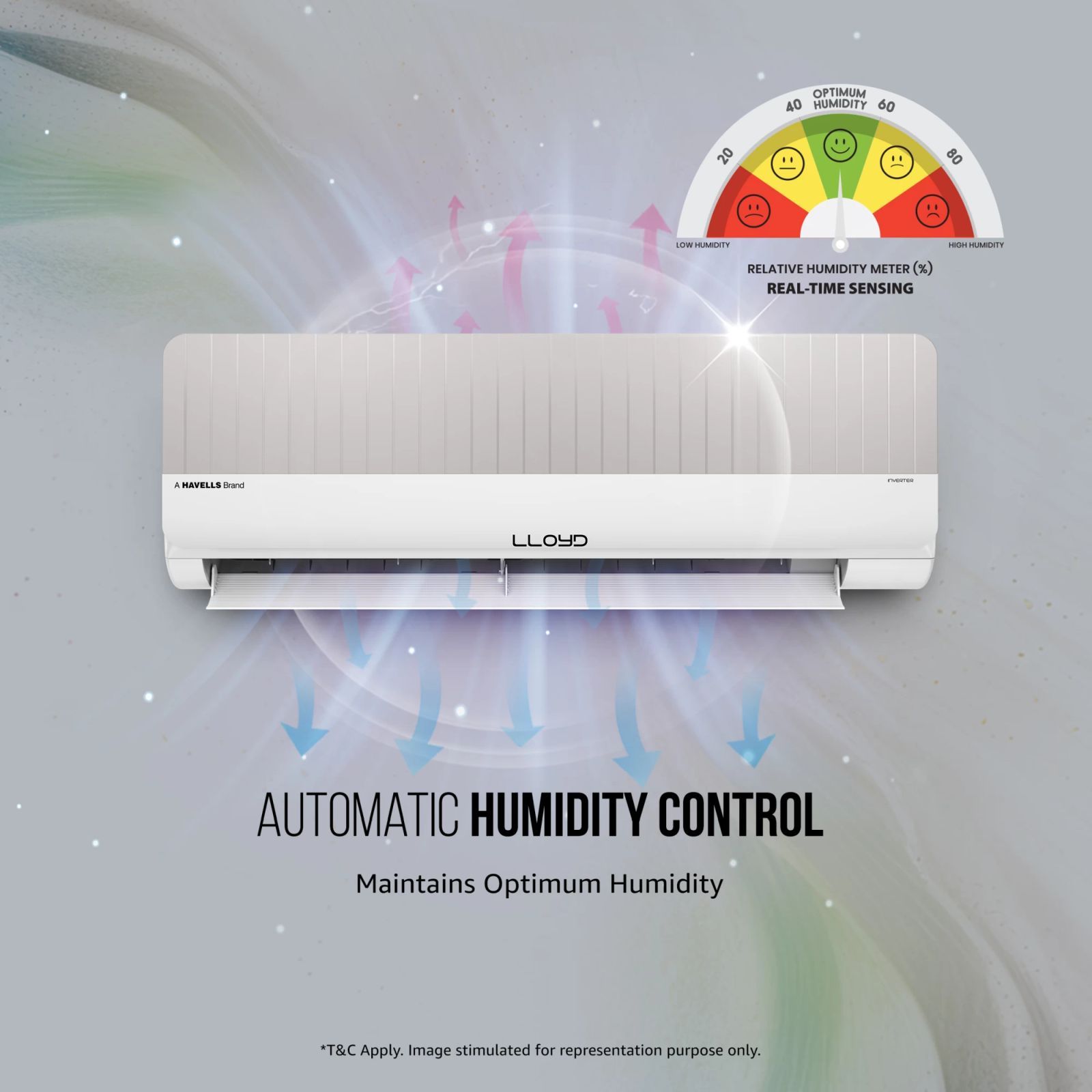 LLOYD Stylus 6 in 1 Convertible 1.5 Ton 3 Star Inverter Split Smart AC with Wi-Fi Supported (Copper Condenser, GLS18V3KOGSY)_14