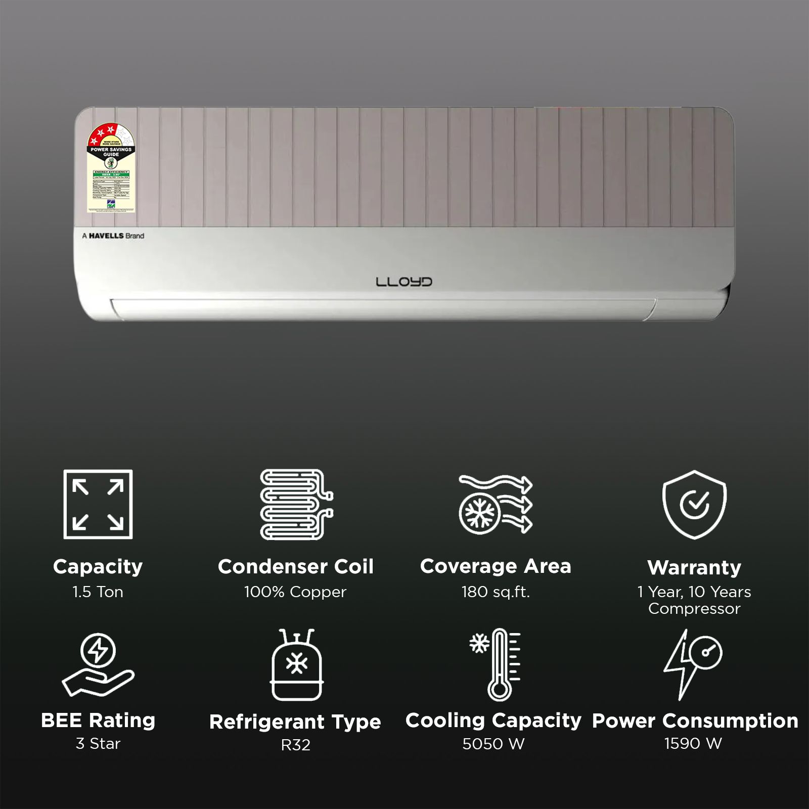 LLOYD Stylus 6 in 1 Convertible 1.5 Ton 3 Star Inverter Split Smart AC with Wi-Fi Supported (Copper Condenser, GLS18V3KOGSY)_3