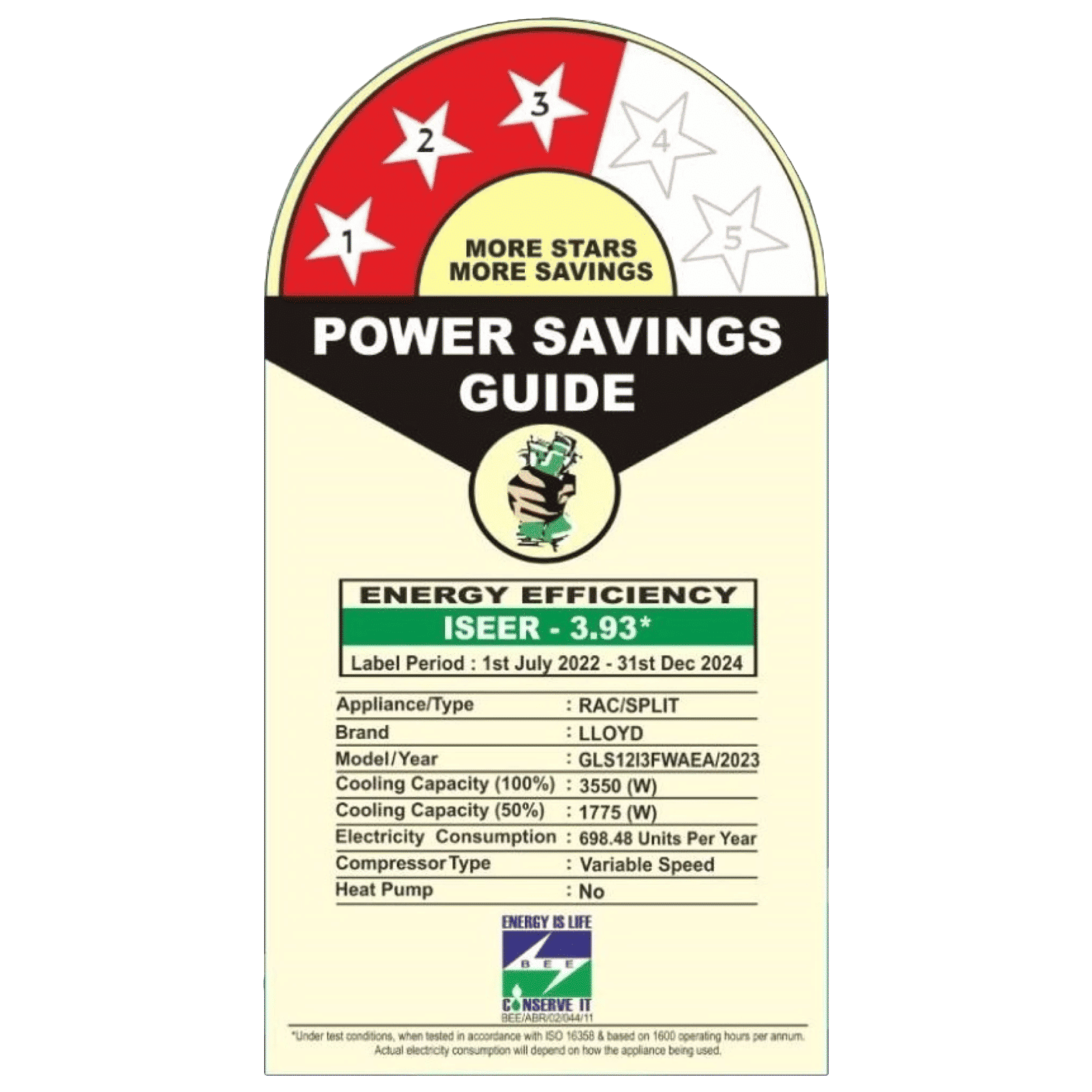 LLOYD 5 in 1 Convertible 1 Ton 3 Star Inverter Split AC with Anti-Viral Dust Filter ( Copper Condenser, GLS12I3FWAEA) LLOYD 5 in 1 Convertible 1 Ton 3 Star Inverter Split AC with Anti-Viral Dust Filter ( Copper Condenser, GLS12I3FWAEA)_3