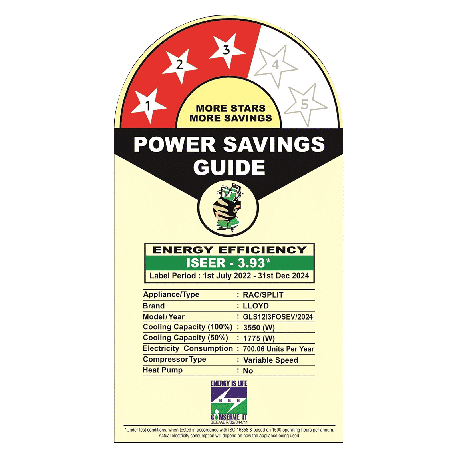 LLOYD Element 5 in 1 Convertible 1 Ton 3 Star Inverter Split AC with Anti-Viral Dust Filter (Copper Condenser, GLS12I3FOSEV) LLOYD Element 5 in 1 Convertible 1 Ton 3 Star Inverter Split AC with Anti-Viral Dust Filter (Copper Condenser, GLS12I3FOSEV)_3