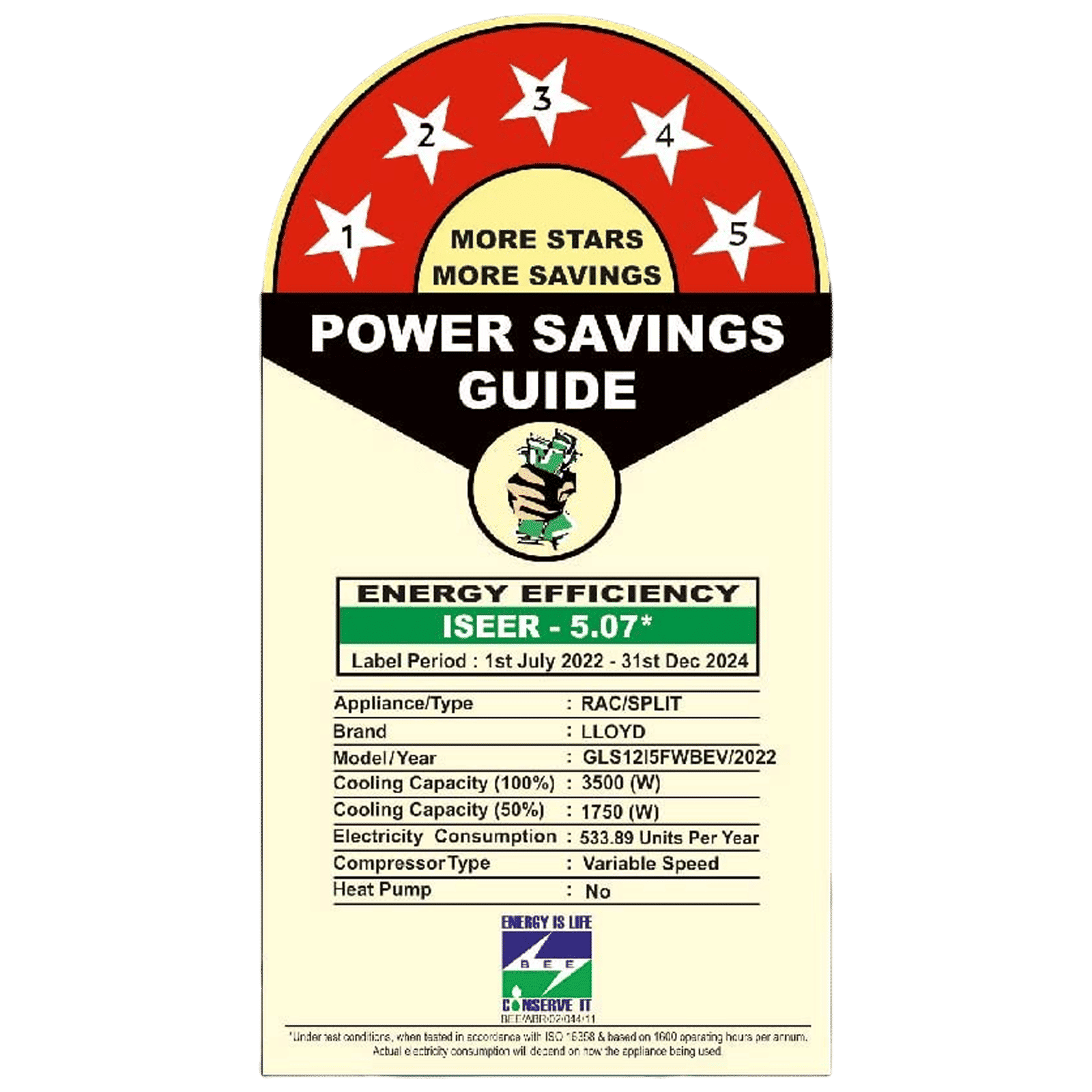 LLOYD 5 in 1 Convertible 1 Ton 5 Star Inverter Split AC with PM 2.5 Filter (Copper Condenser, GLS12I5FWBEV) LLOYD 5 in 1 Convertible 1 Ton 5 Star Inverter Split AC with PM 2.5 Filter (Copper Condenser, GLS12I5FWBEV)_3