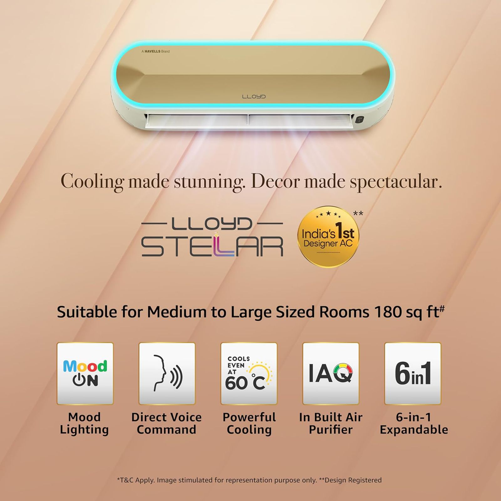 LLOYD Stellar 6 in 1 Convertible 1.5 Ton 5 Star Inverter Split Smart AC with Wi-Fi Supported (Copper Condenser, GLS18V5FWGST) LLOYD Stellar 6 in 1 Convertible 1.5 Ton 5 Star Inverter Split Smart AC with Wi-Fi Supported (Copper Condenser, GLS18V5FWGST)_15