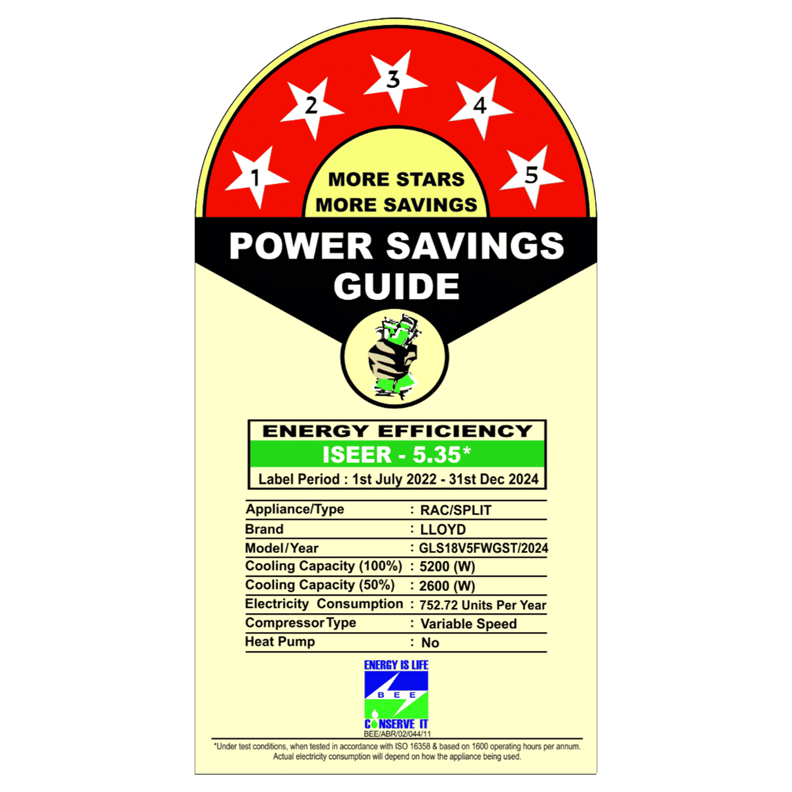 LLOYD Stellar 6 in 1 Convertible 1.5 Ton 5 Star Inverter Split Smart AC with Wi-Fi Supported (Copper Condenser, GLS18V5FWGST) LLOYD Stellar 6 in 1 Convertible 1.5 Ton 5 Star Inverter Split Smart AC with Wi-Fi Supported (Copper Condenser, GLS18V5FWGST)_3