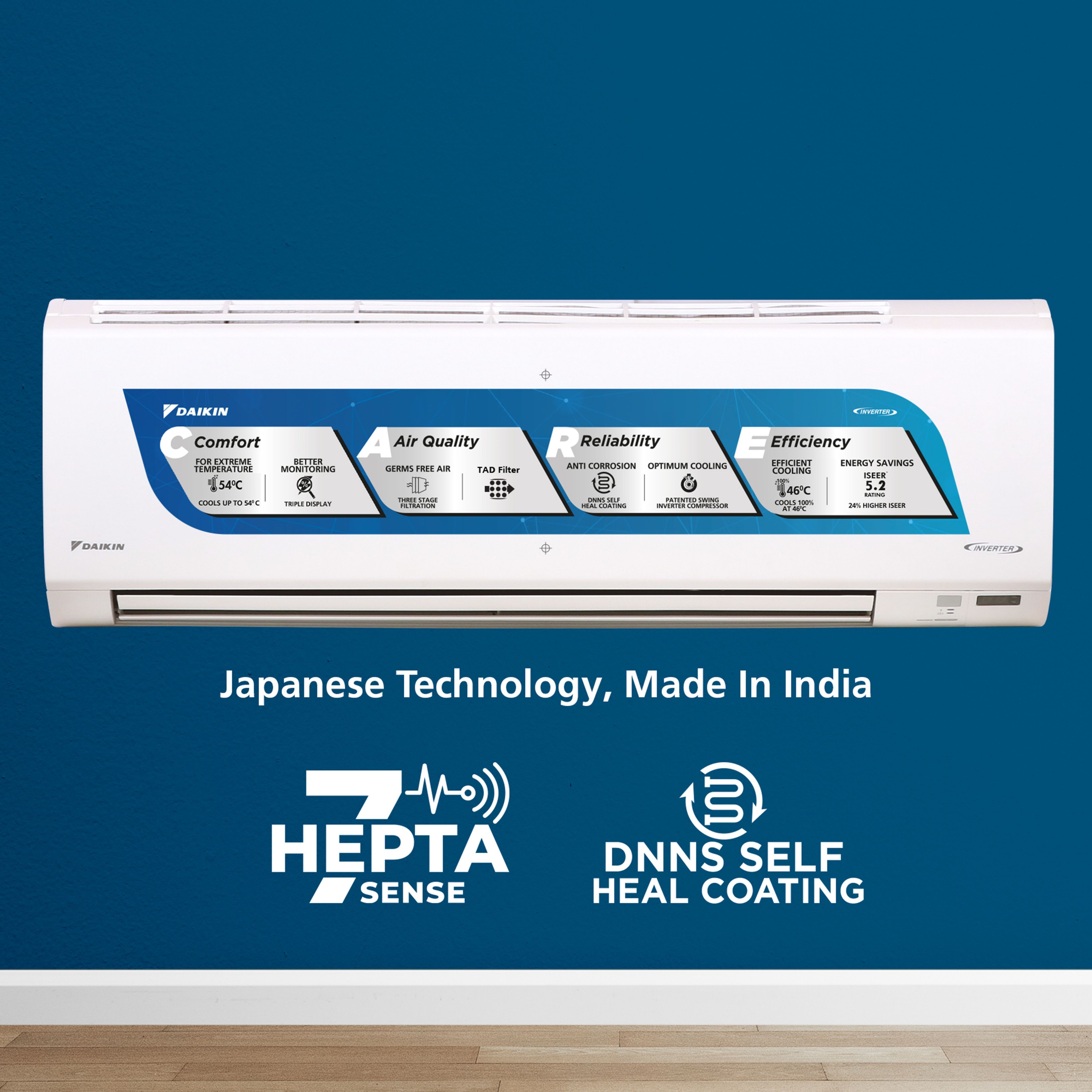 DAIKIN Premium Series 1.5 Ton 5 Star Inverter Split AC (Copper Condenser, PM 2.5 Filter, ATKM50UV16VA) DAIKIN Premium Series 1.5 Ton 5 Star Inverter Split AC (Copper Condenser, PM 2.5 Filter, ATKM50UV16VA)_2