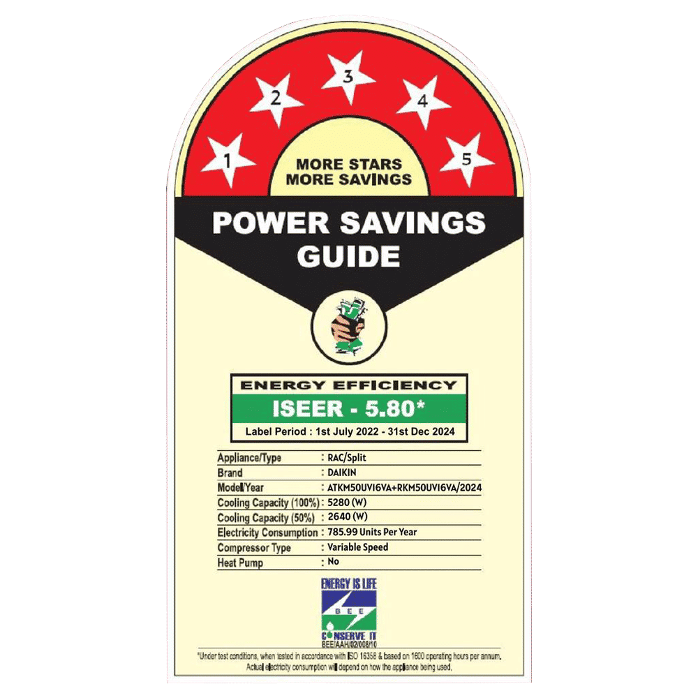 DAIKIN Premium Series 1.5 Ton 5 Star Inverter Split AC (Copper Condenser, PM 2.5 Filter, ATKM50UV16VA) DAIKIN Premium Series 1.5 Ton 5 Star Inverter Split AC (Copper Condenser, PM 2.5 Filter, ATKM50UV16VA)_3