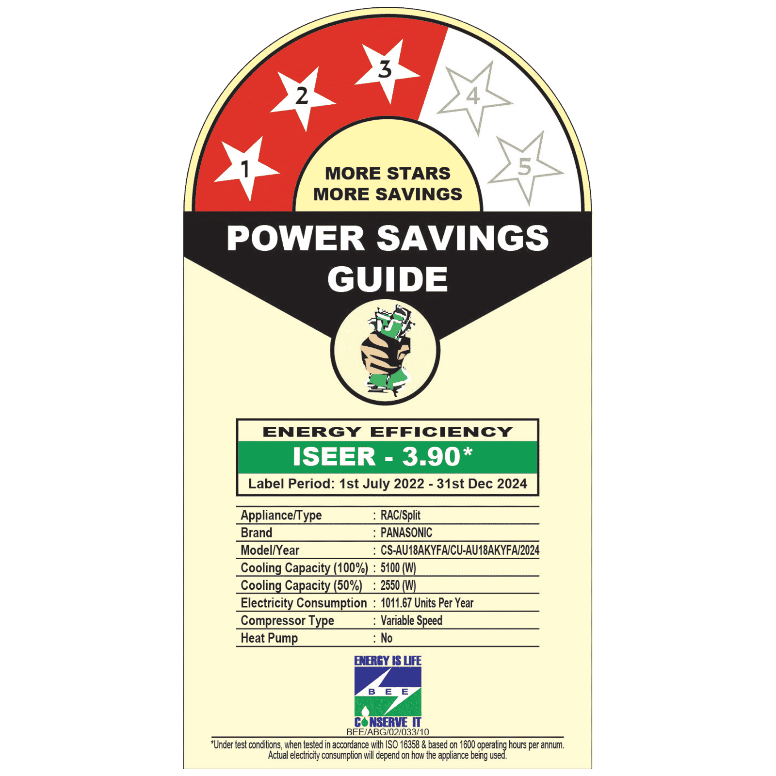 Panasonic AU 7 in 1 Convertible 1.5 Ton 3 Star Inverter Split Smart AC with Voice Assistant (Copper Condenser, CS/CU-AU18AKYFA)_3