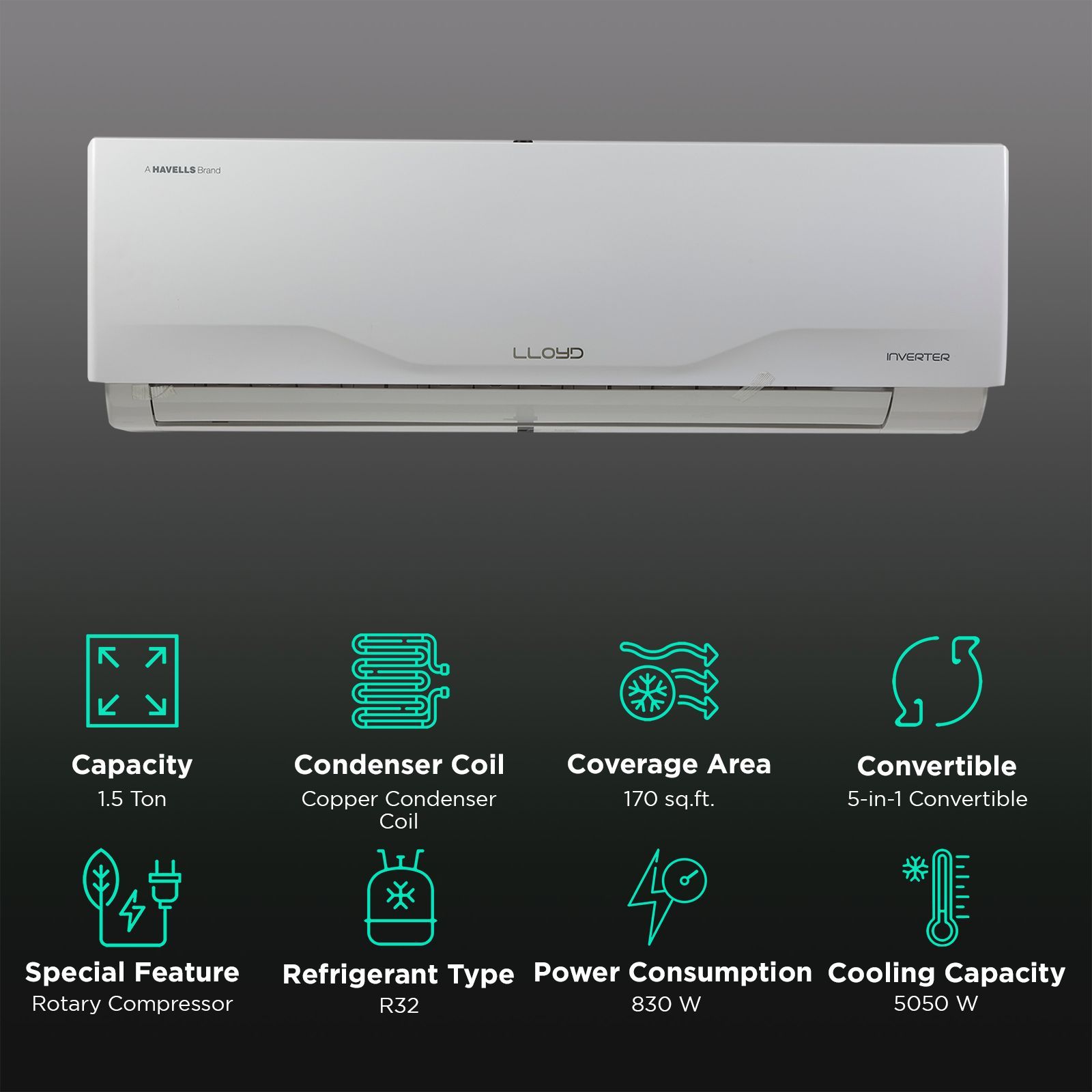 LLOYD 5 in 1 Convertible 1.5 Ton 4 Star Inverter Split AC with 4 way Swing (Copper Condenser, GLS18V4FWCXA)_2