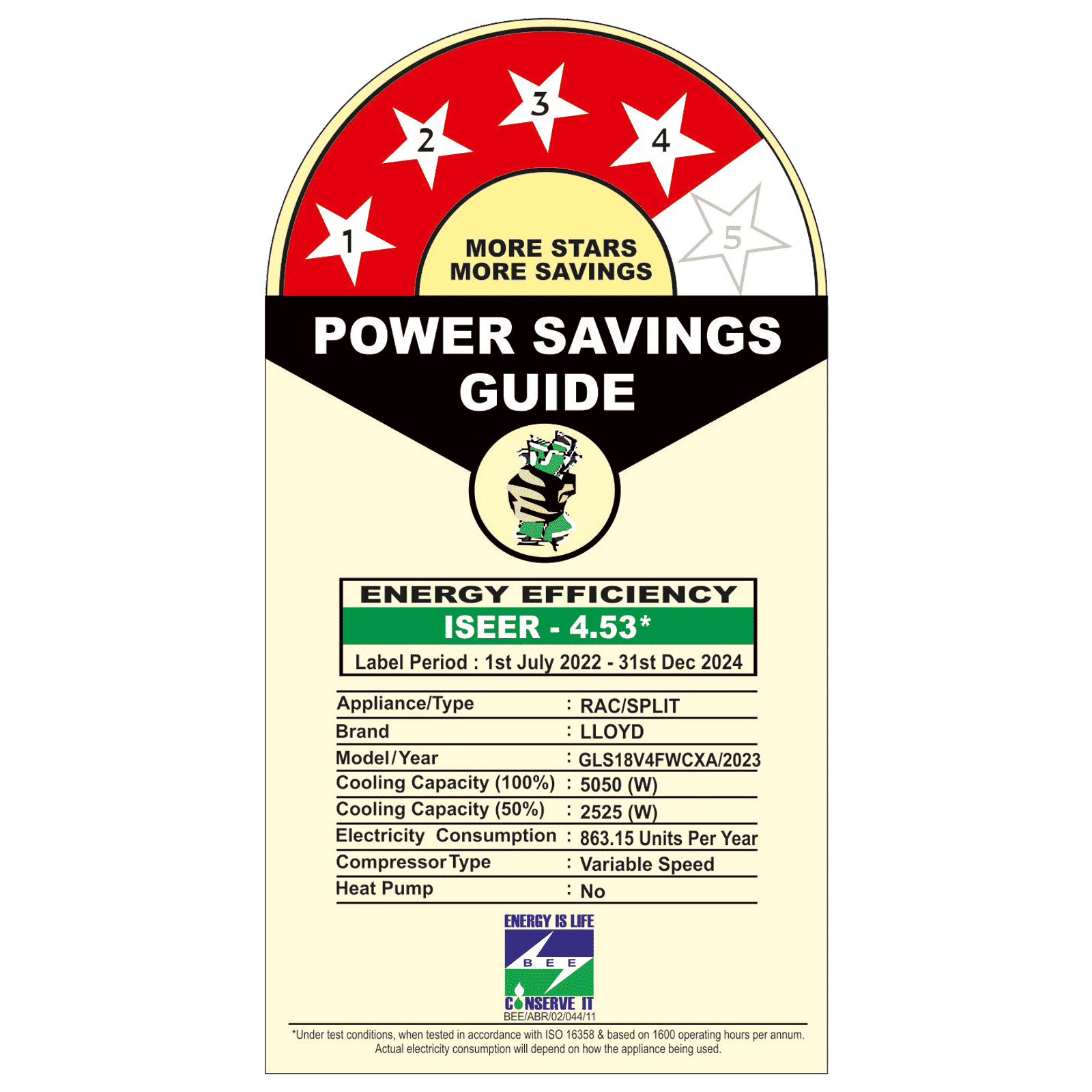 LLOYD 5 in 1 Convertible 1.5 Ton 4 Star Inverter Split AC with 4 way Swing (Copper Condenser, GLS18V4FWCXA)_3