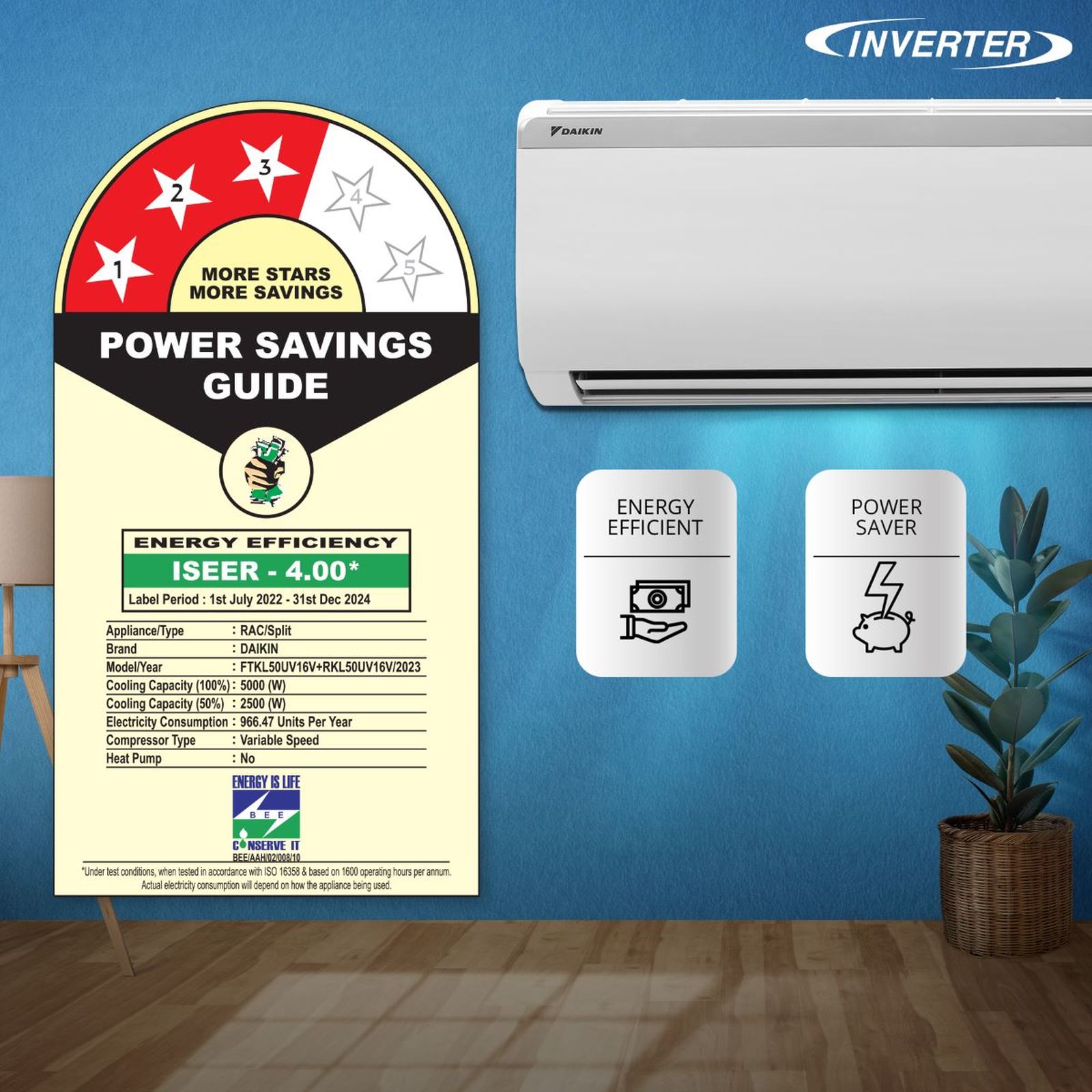 DAIKIN Premium Series 1.5 Ton 3 Star Inverter Split AC ( Copper Condenser, PM 2.5 Filter, FTKL50UV16V/U/V3)_8