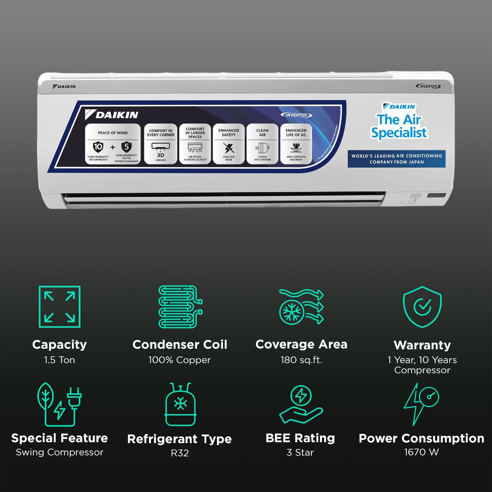 DAIKIN Premium Series 1.5 Ton 3 Star Inverter Split AC ( Copper Condenser, PM 2.5 Filter, FTKL50UV16V/U/V3)_2