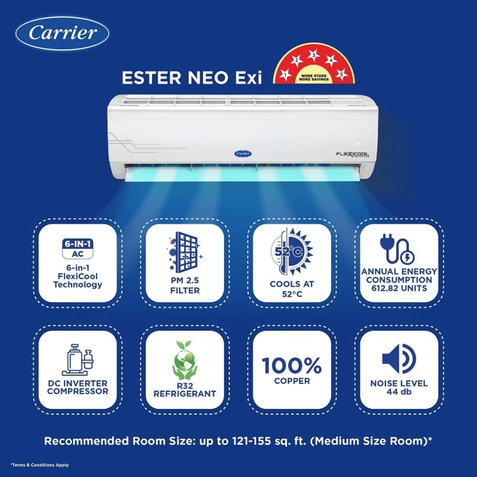 Carrier Ester Neo Exi 6 in 1 Convertible 1 Ton 5 Star Inverter Split AC with Auto Cleanser (Copper Condenser, CAI12ES5R34F1)_11