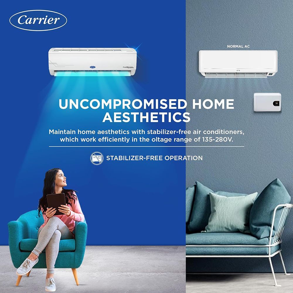 Carrier Ester Neo Exi 6 in 1 Convertible 1 Ton 5 Star Inverter Split AC with Auto Cleanser (Copper Condenser, CAI12ES5R34F1)_12