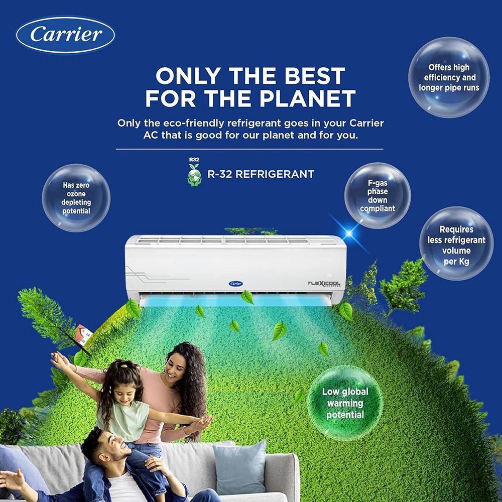Carrier Ester Neo Exi 6 in 1 Convertible 1 Ton 5 Star Inverter Split AC with Auto Cleanser (Copper Condenser, CAI12ES5R34F1)_13