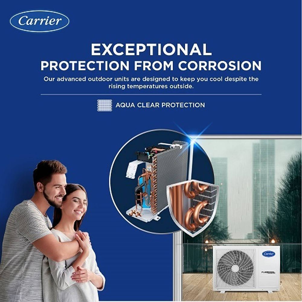 Carrier Ester Neo Exi 6 in 1 Convertible 1 Ton 5 Star Inverter Split AC with Auto Cleanser (Copper Condenser, CAI12ES5R34F1)_16
