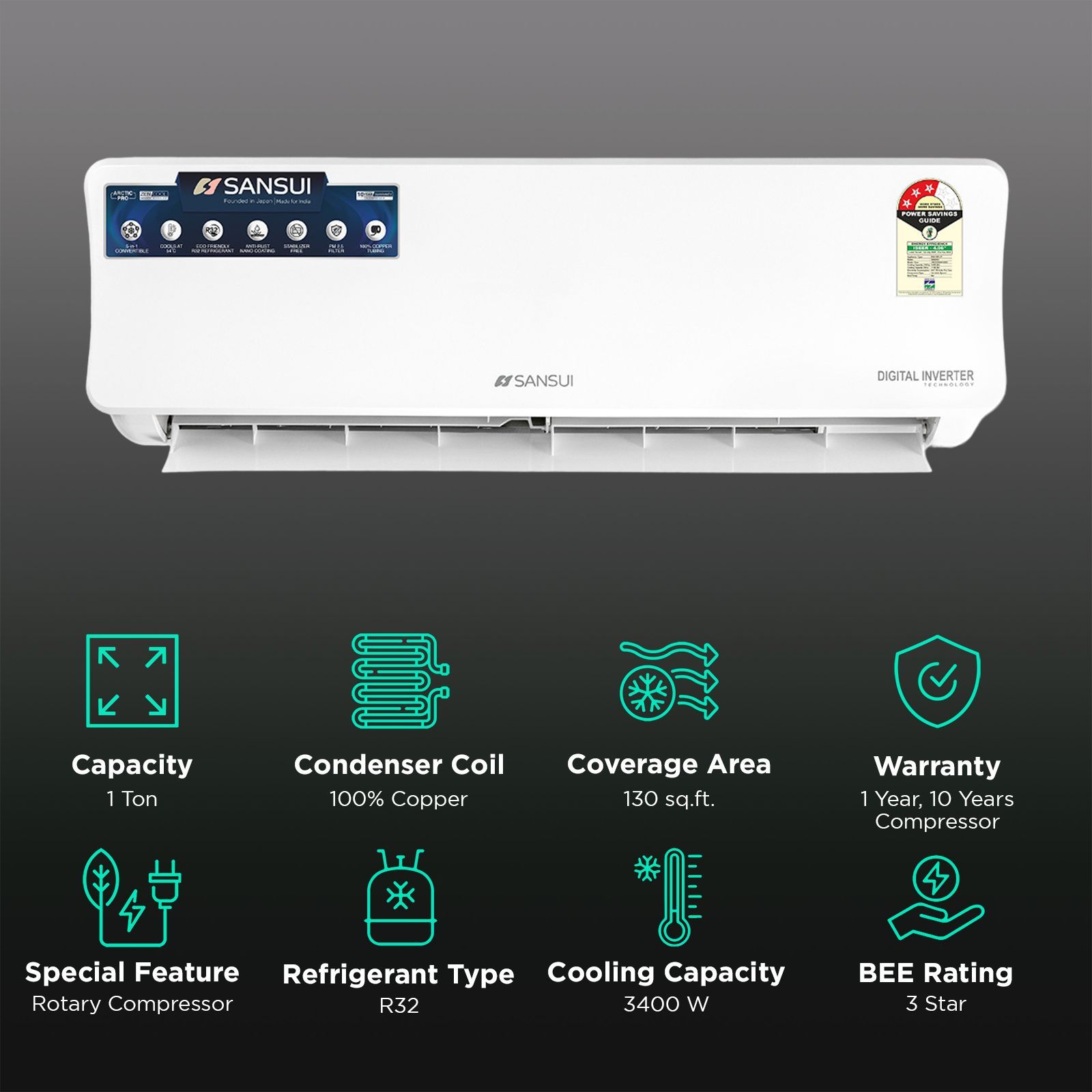 SANSUI Arctic Pro 5 in 1 Convertible 1 Ton 3 Star Inverter Split AC with PM 2.5 Filter ( Copper Condenser, JSE123SI24A1)_2