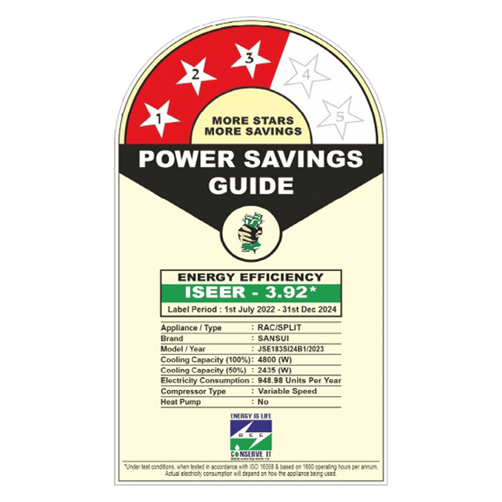 SANSUI Arctic Pro 5 in 1 Convertible 1.4 Ton 3 Star Inverter Split AC with PM 2.5 Filter ( Copper Condenser, JSE183SI24B1)_3