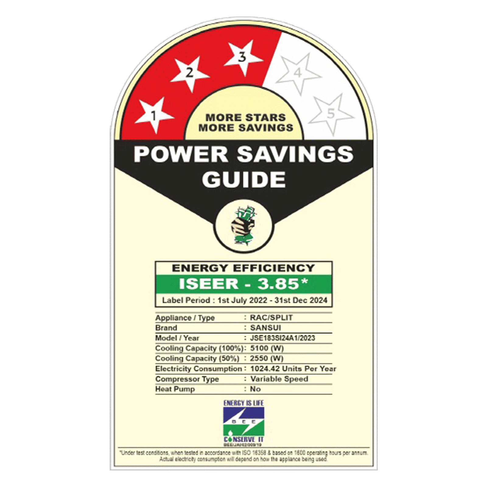 SANSUI Arctic Pro 5 in 1 Convertible 1.5 Ton 3 Star Inverter Split AC with PM 2.5 Filter ( Copper Condenser, JSE183SI24A1)_3