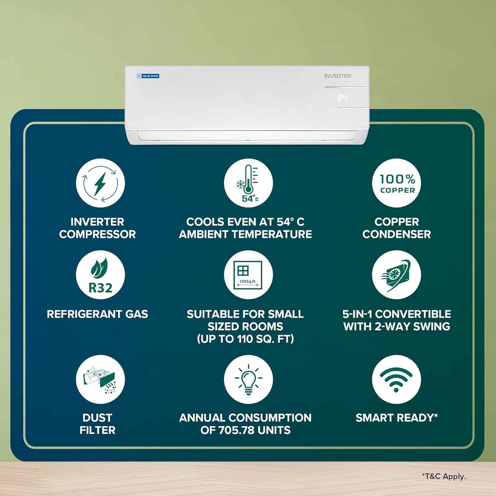 Blue Star M Series 5 in 1 Convertible 1 Ton 3 Star Inverter Split AC with DigiQ Penta Sensor (Copper Condenser, IE312MNU)_11