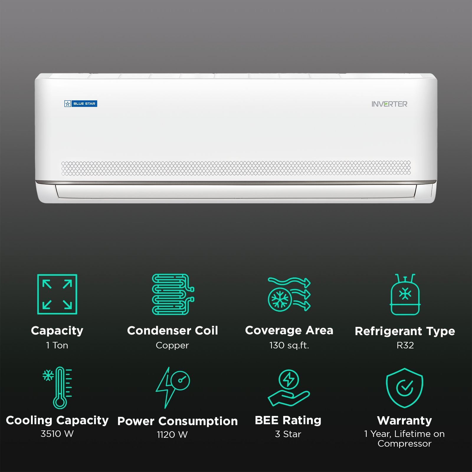 Blue Star M Series 5 in 1 Convertible 1 Ton 3 Star Inverter Split AC with DigiQ Penta Sensor (Copper Condenser, IE312MNU)_2