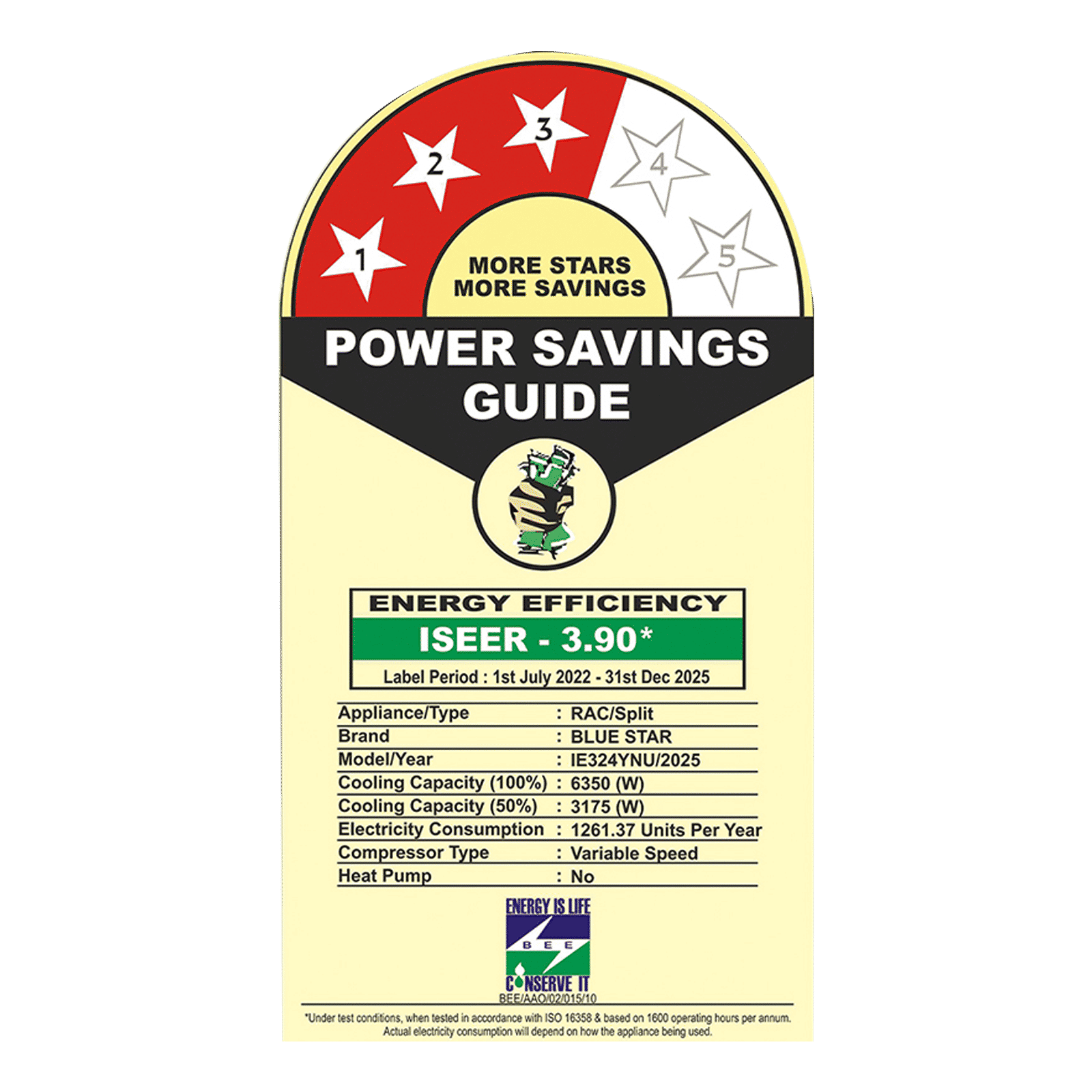 Blue Star Y Series 5 in 1 Convertible 2 Ton 3 Star Inverter Split AC with Voice Command Technology (2025 Model, Copper Condenser, IE324YNU)_3