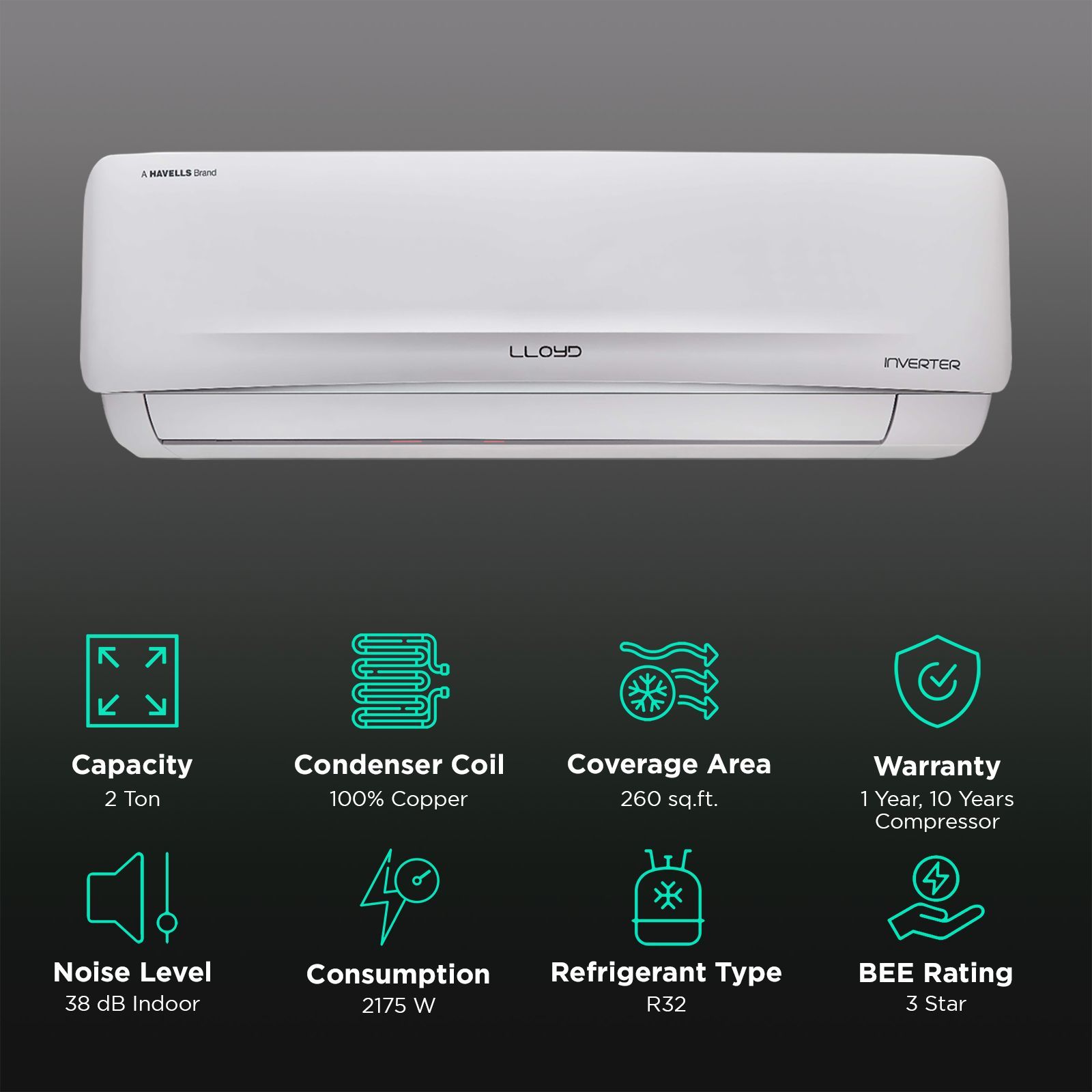 LLOYD Element Series 5 in 1 Convertible 2 Ton 3 Star Inverter Split AC with Stabilizer Free Operation (Copper Condenser, GLS24I3KWSEM)_2