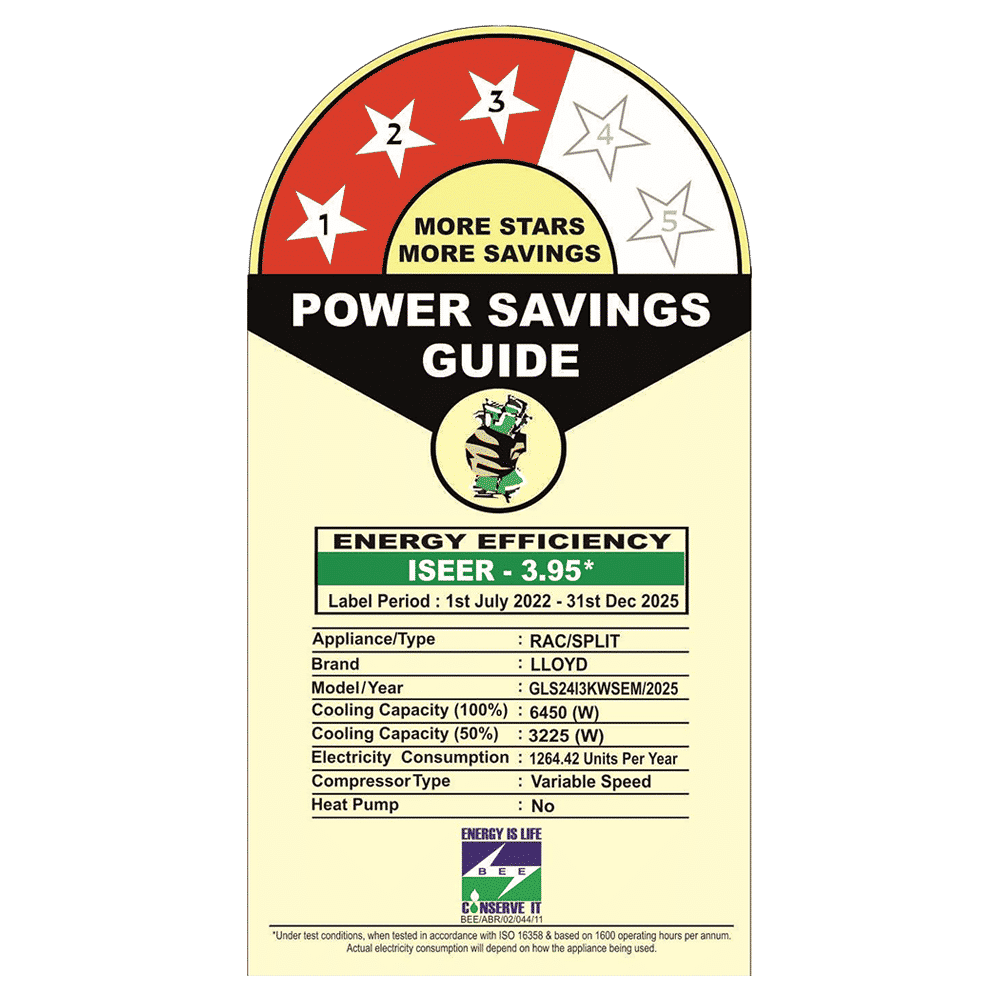 LLOYD Element Series 5 in 1 Convertible 2 Ton 3 Star Inverter Split AC with Stabilizer Free Operation (Copper Condenser, GLS24I3KWSEM)_3