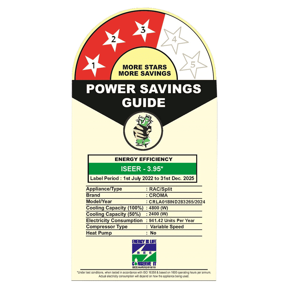 Croma 7 in 1 Convertible 1.5 Ton 3 Star Inverter Split AC with Auto clean function (2025 Model, Copper Condenser, CRLA018IND283265)_3