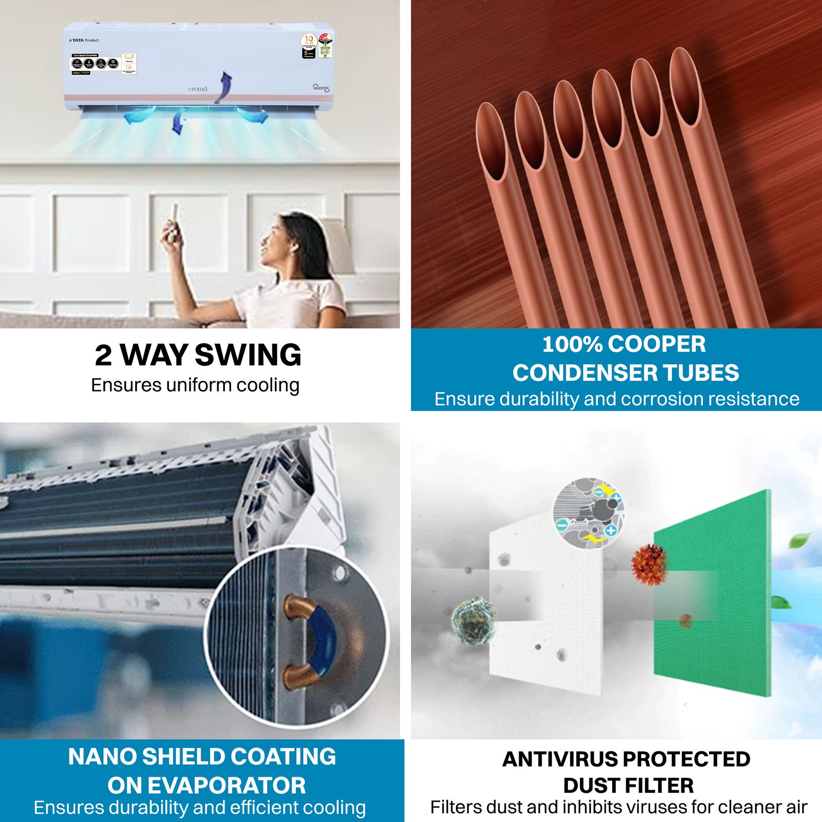 Croma 7 in 1 Convertible 1.5 Ton 3 Star Inverter Split AC with Auto clean function (2025 Model, Copper Condenser, CRLA018IND283265)_10