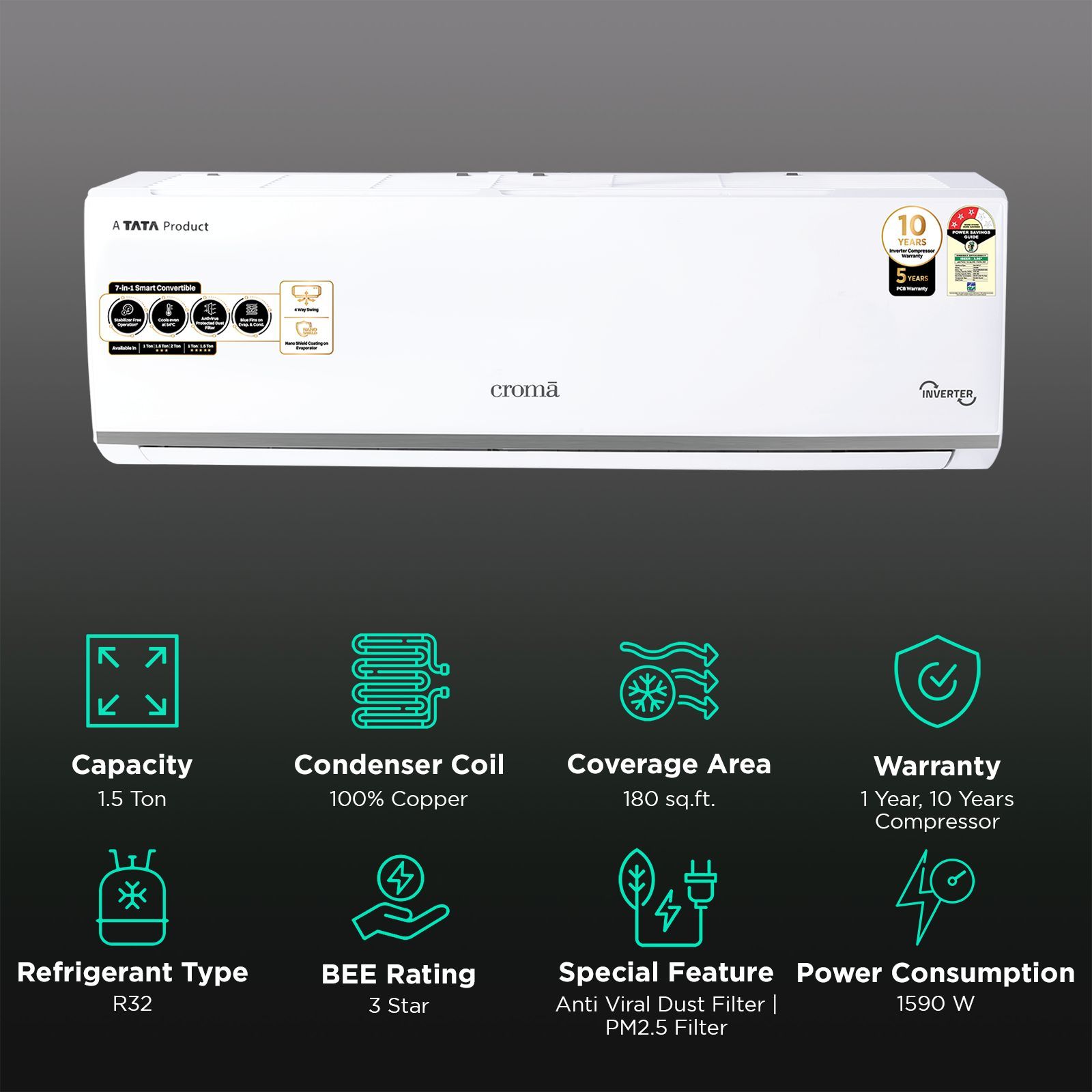Croma 7 in 1 Convertible 1.5 Ton 3 Star Inverter Split AC with Temperature Sensor (2025 Model, Copper Condenser, CRLA018IND283267) Croma 7 in 1 Convertible 1.5 Ton 3 Star Inverter Split AC with Temperature Sensor (2025 Model, Copper Condenser, CRLA018IND283267)_2