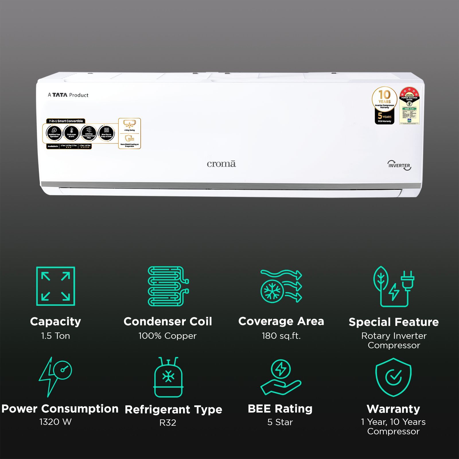 Croma 7 in 1 Convertible 1.5 Ton 5 Star Inverter Split AC with 4 Way Swing(2025 Model, Copper Condenser, CRLA018INF283269)_2