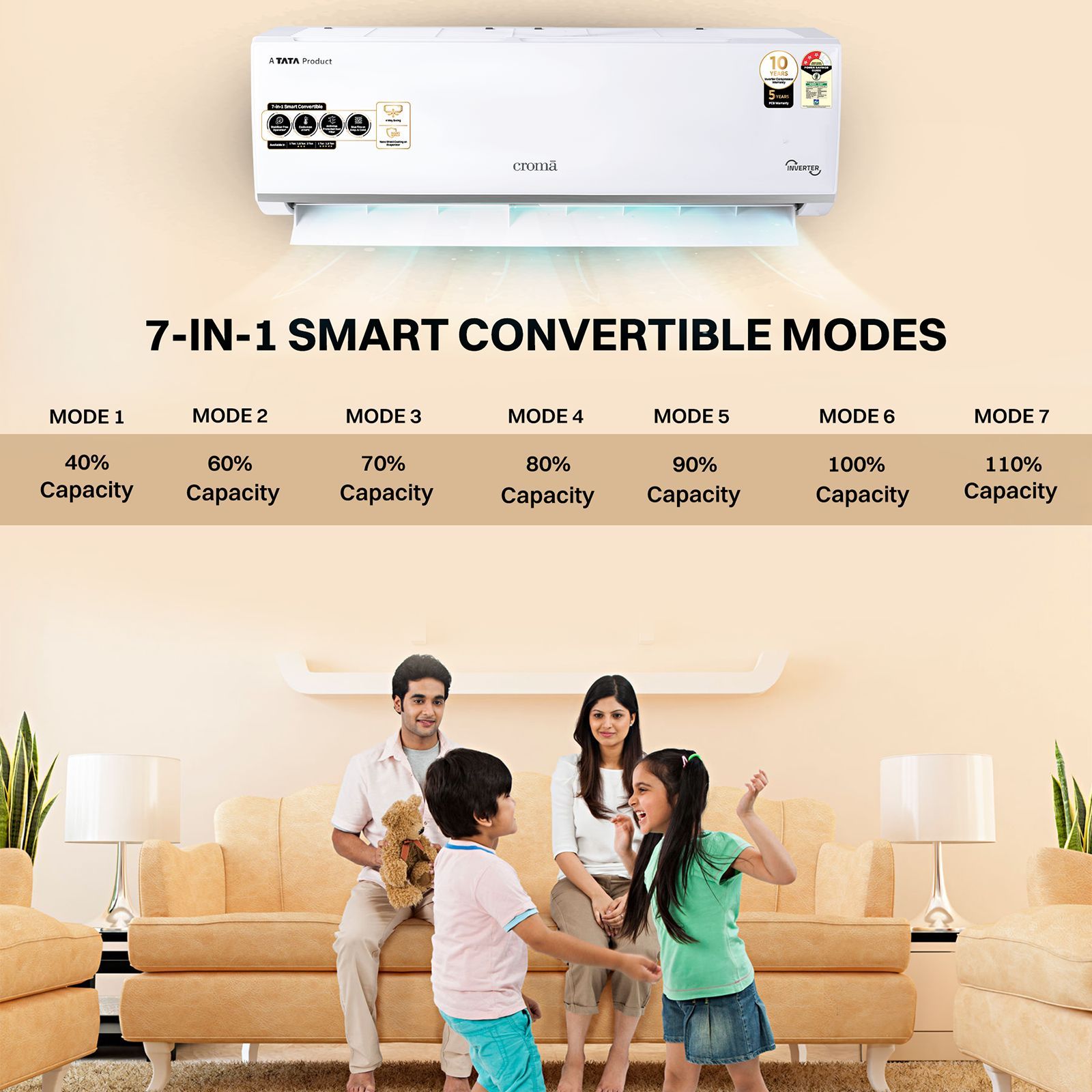 Croma 7 in 1 Convertible 1.5 Ton 5 Star Inverter Split AC with 4 Way Swing(2025 Model, Copper Condenser, CRLA018INF283269)_6