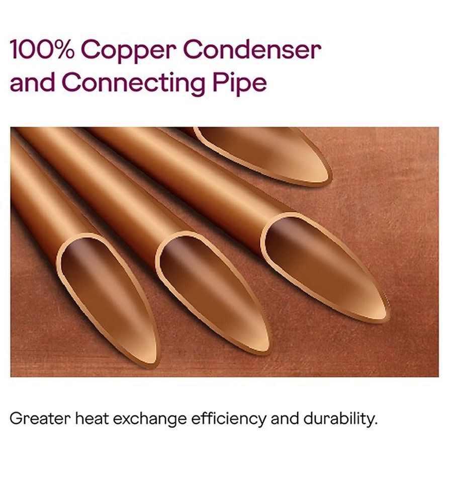 Godrej 5 in 1 Convertible 1.7 Ton 5 Star Inverter Split AC with i-Sense Technology (Copper Condenser, SIC 20ITC5-WWR) Godrej 5 in 1 Convertible 1.7 Ton 5 Star Inverter Split AC with i-Sense Technology (Copper Condenser, SIC 20ITC5-WWR)_8